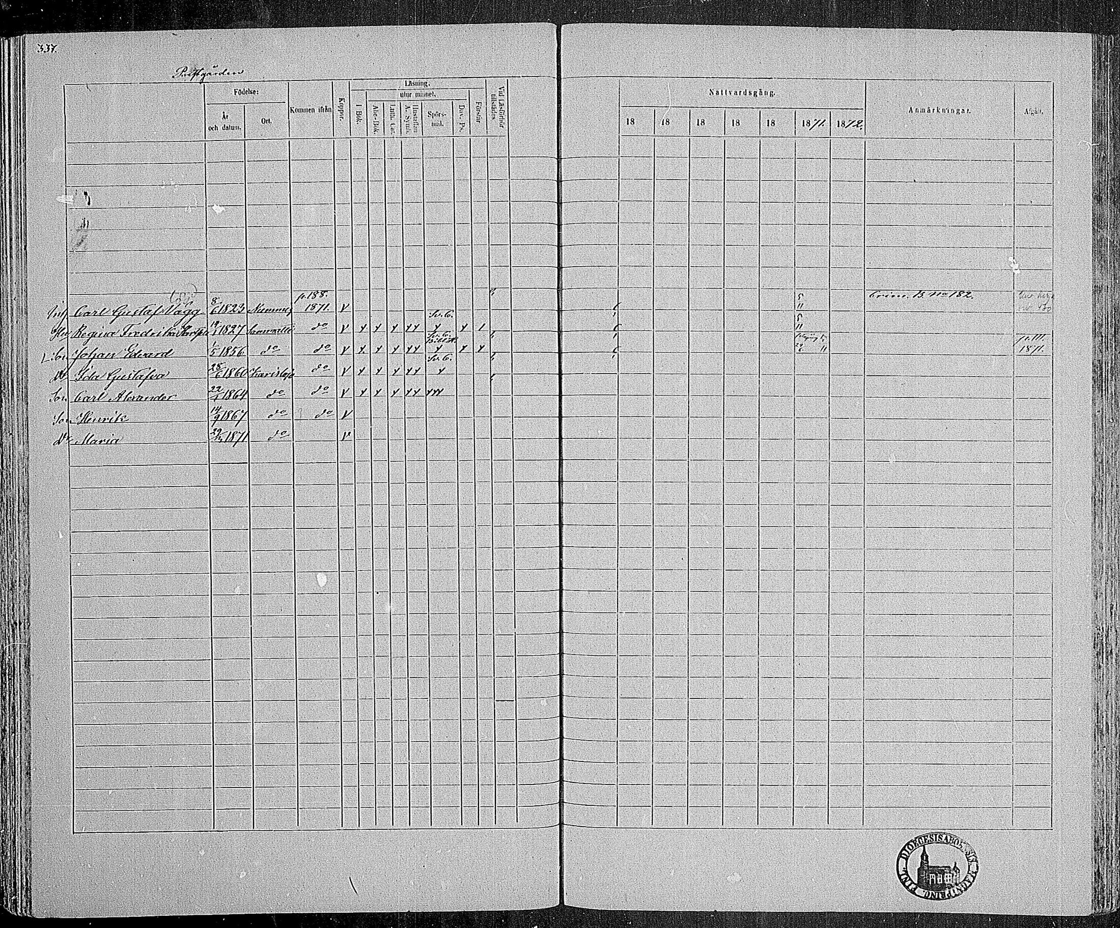 [ ../kirjat/Kirkonkirjat/karjalohja/rippikirja_1866-1872_mko11-22/kuvat/260.jpg ]