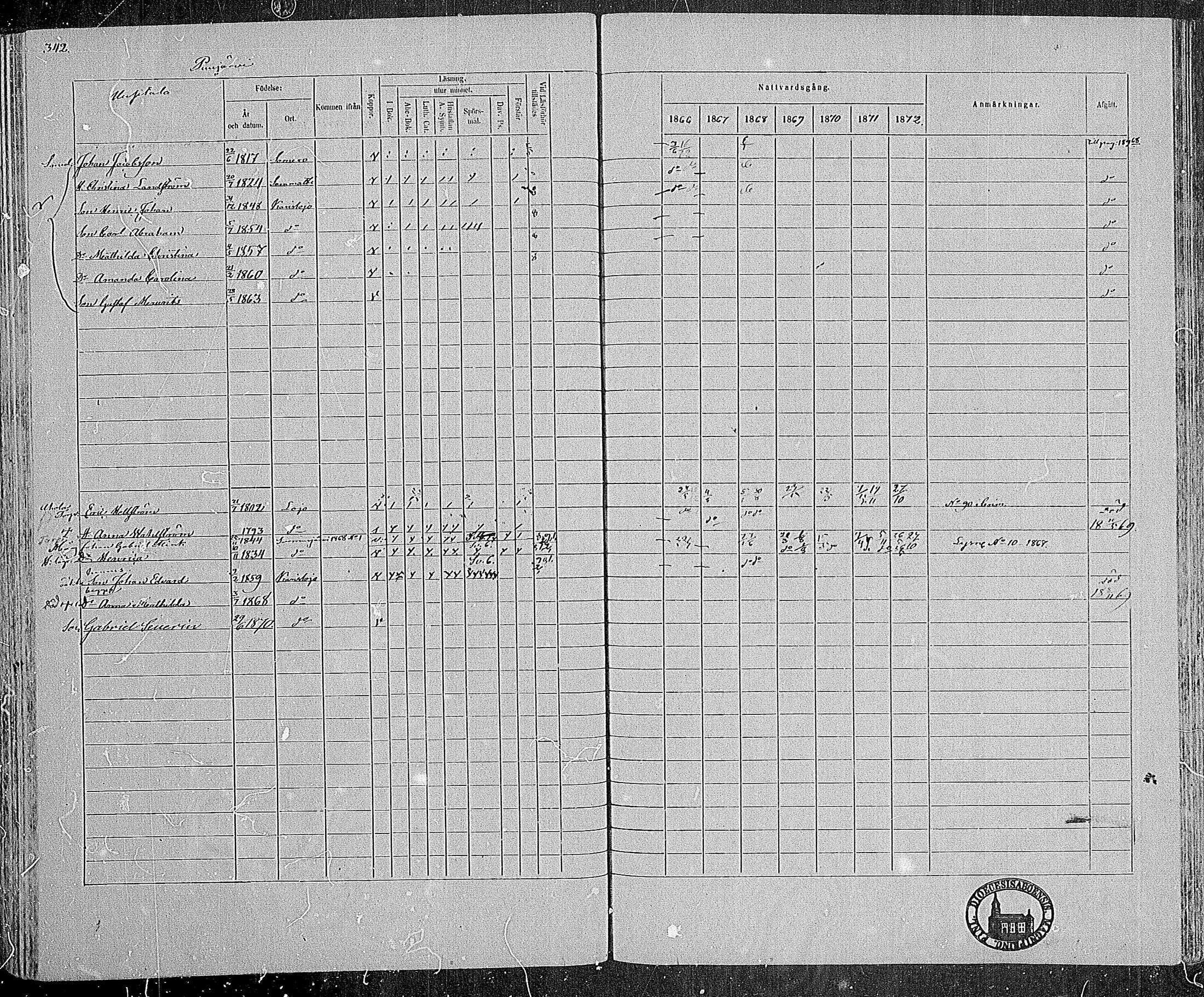 [ ../kirjat/Kirkonkirjat/karjalohja/rippikirja_1866-1872_mko11-22/kuvat/265.jpg ]
