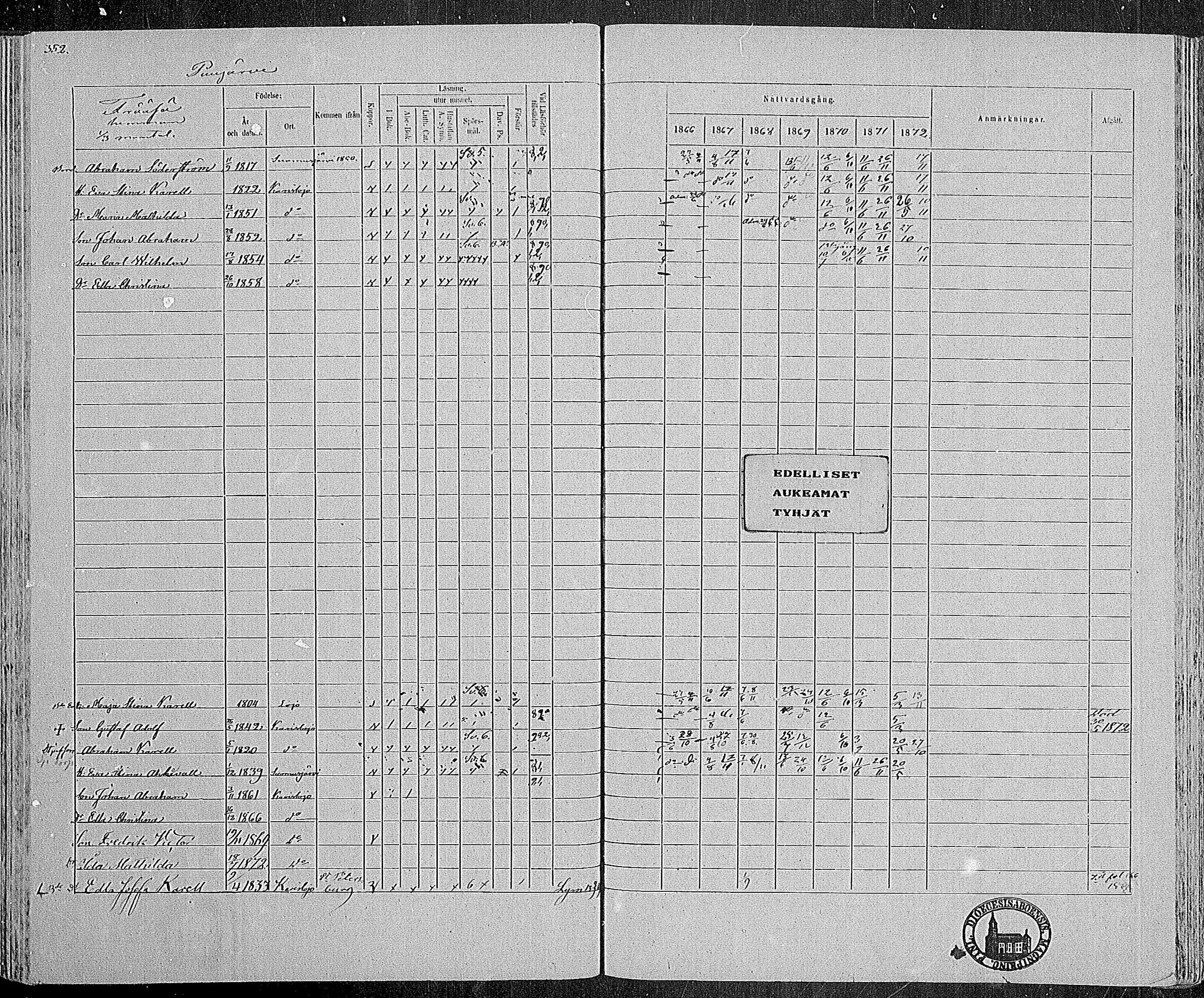 [ ../kirjat/Kirkonkirjat/karjalohja/rippikirja_1866-1872_mko11-22/kuvat/271.jpg ]