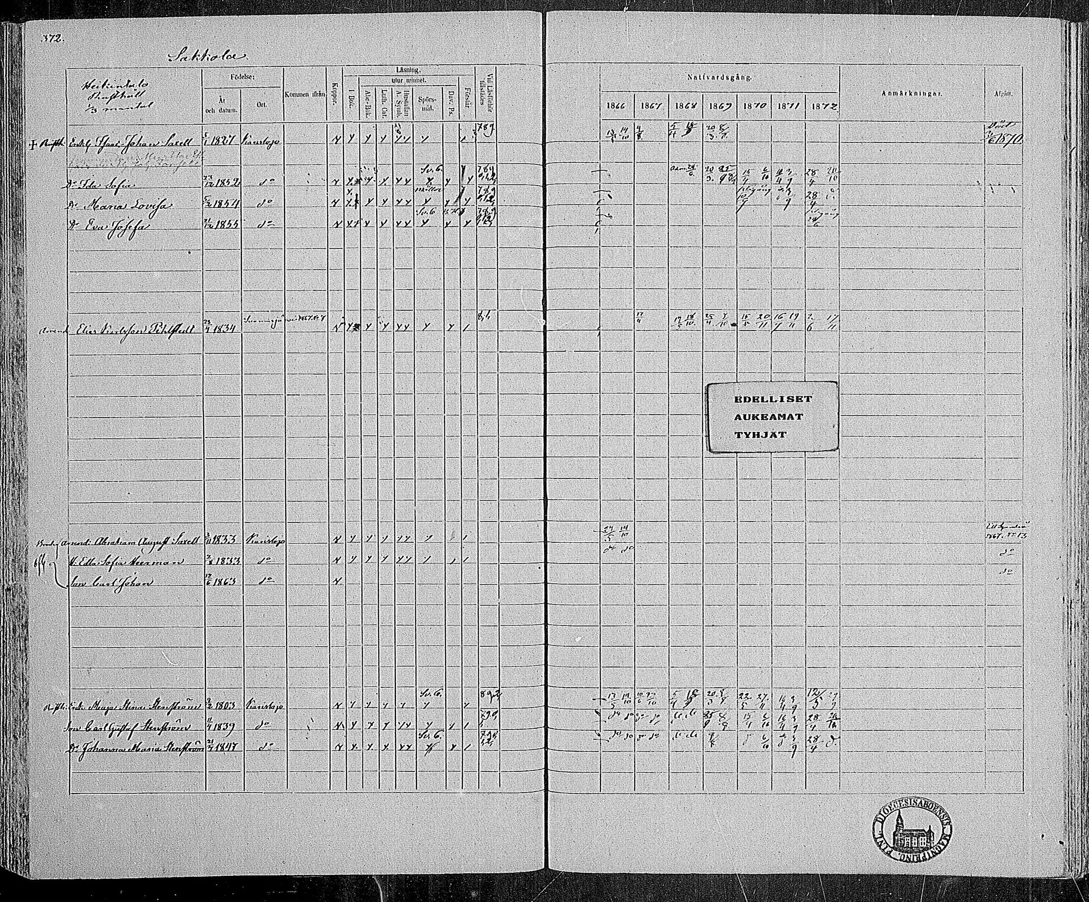 [ ../kirjat/Kirkonkirjat/karjalohja/rippikirja_1866-1872_mko11-22/kuvat/285.jpg ]
