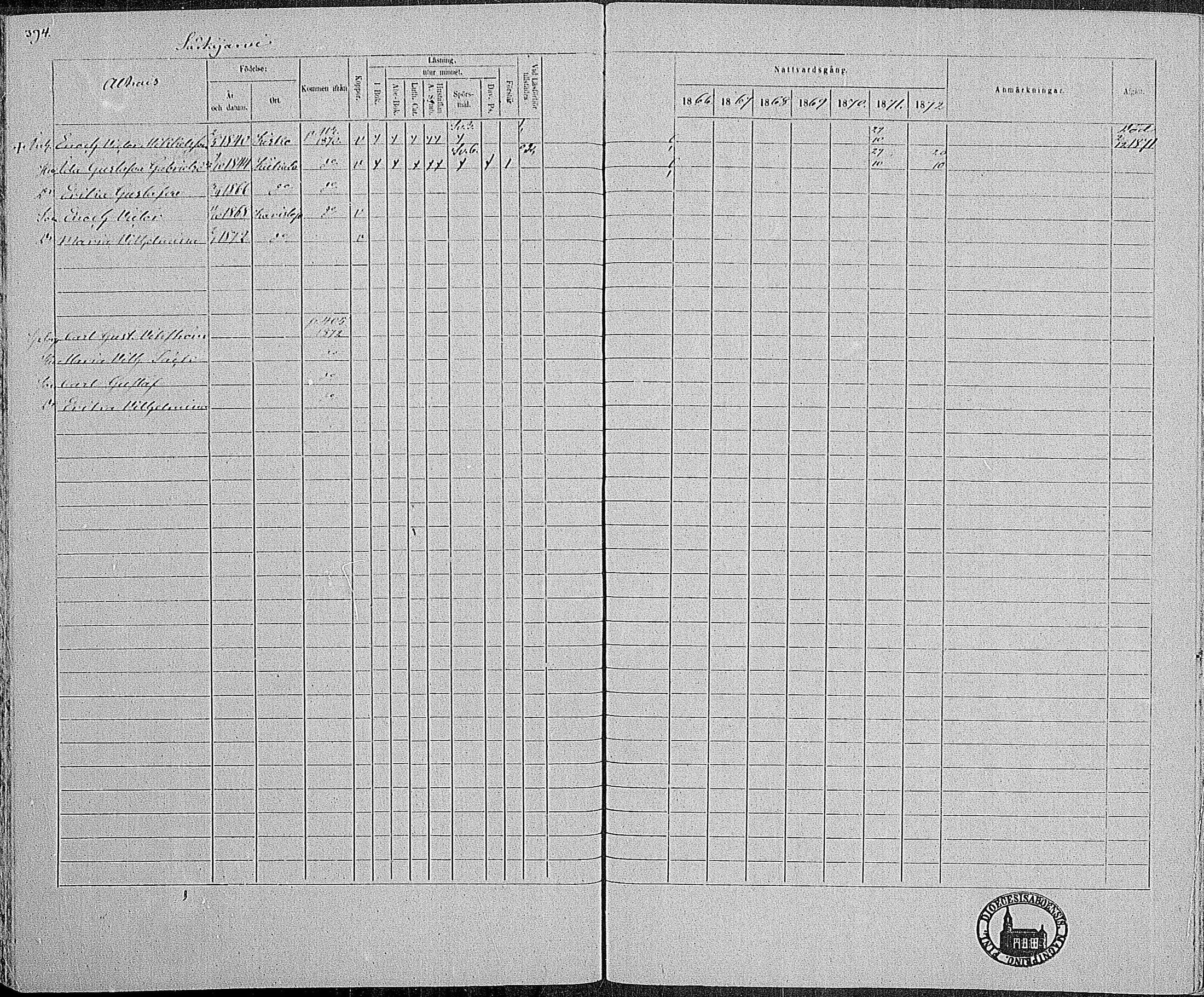 [ ../kirjat/Kirkonkirjat/karjalohja/rippikirja_1866-1872_mko11-22/kuvat/303.jpg ]