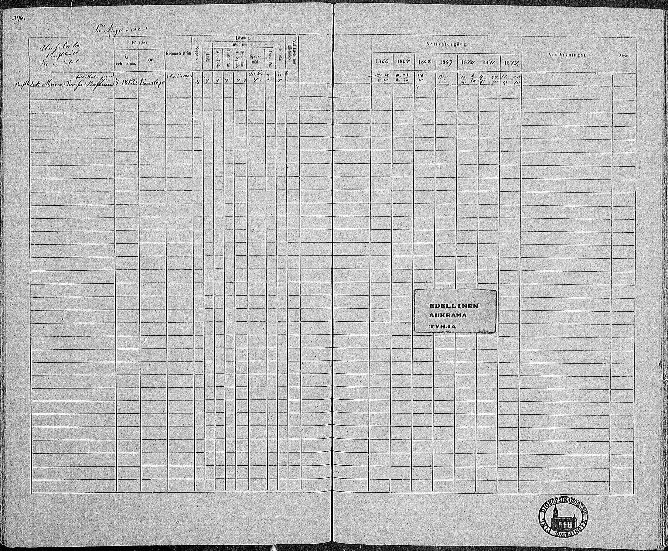 [ ../kirjat/Kirkonkirjat/karjalohja/rippikirja_1866-1872_mko11-22/kuvat/304.jpg ]