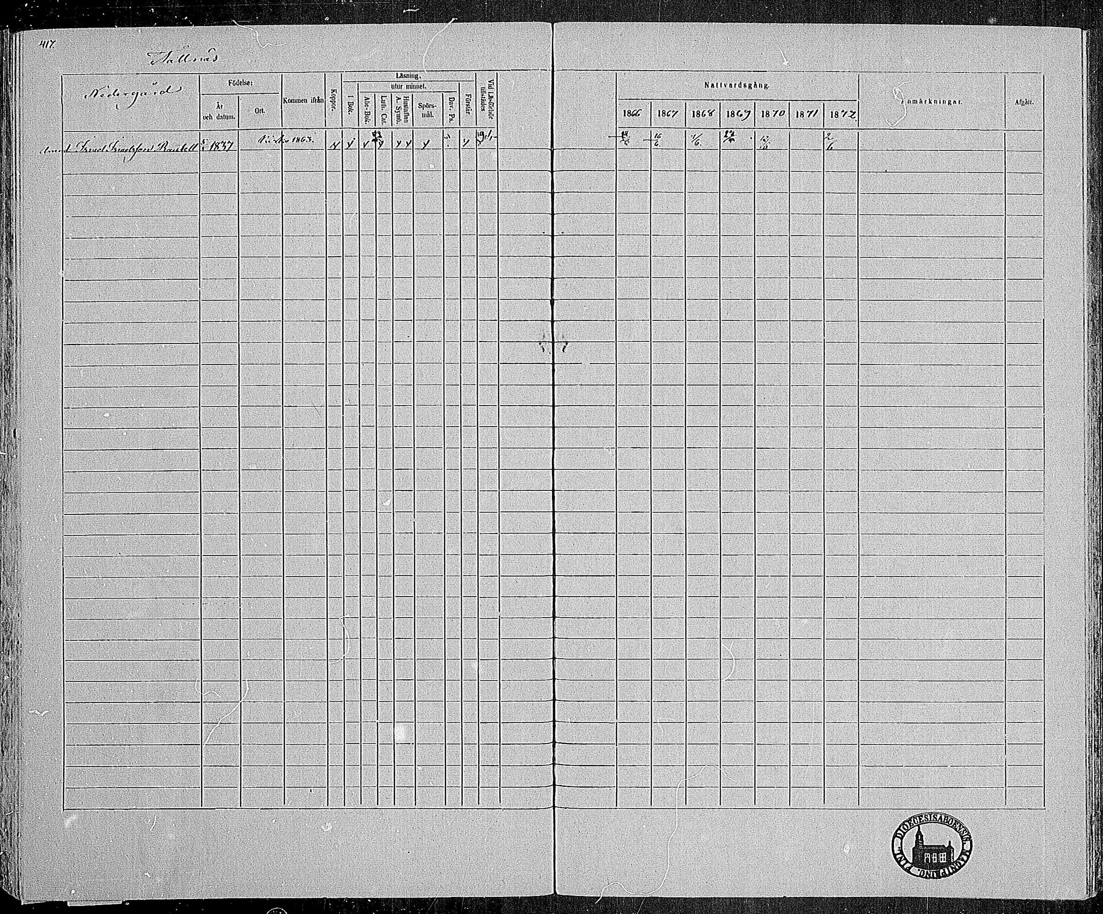 [ ../kirjat/Kirkonkirjat/karjalohja/rippikirja_1866-1872_mko11-22/kuvat/319.jpg ]