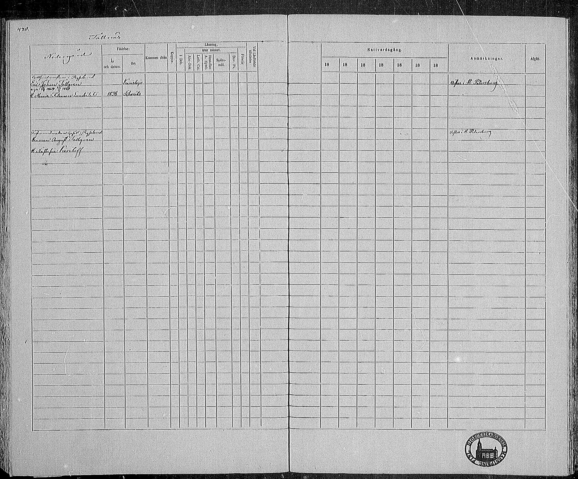 [ ../kirjat/Kirkonkirjat/karjalohja/rippikirja_1866-1872_mko11-22/kuvat/322.jpg ]
