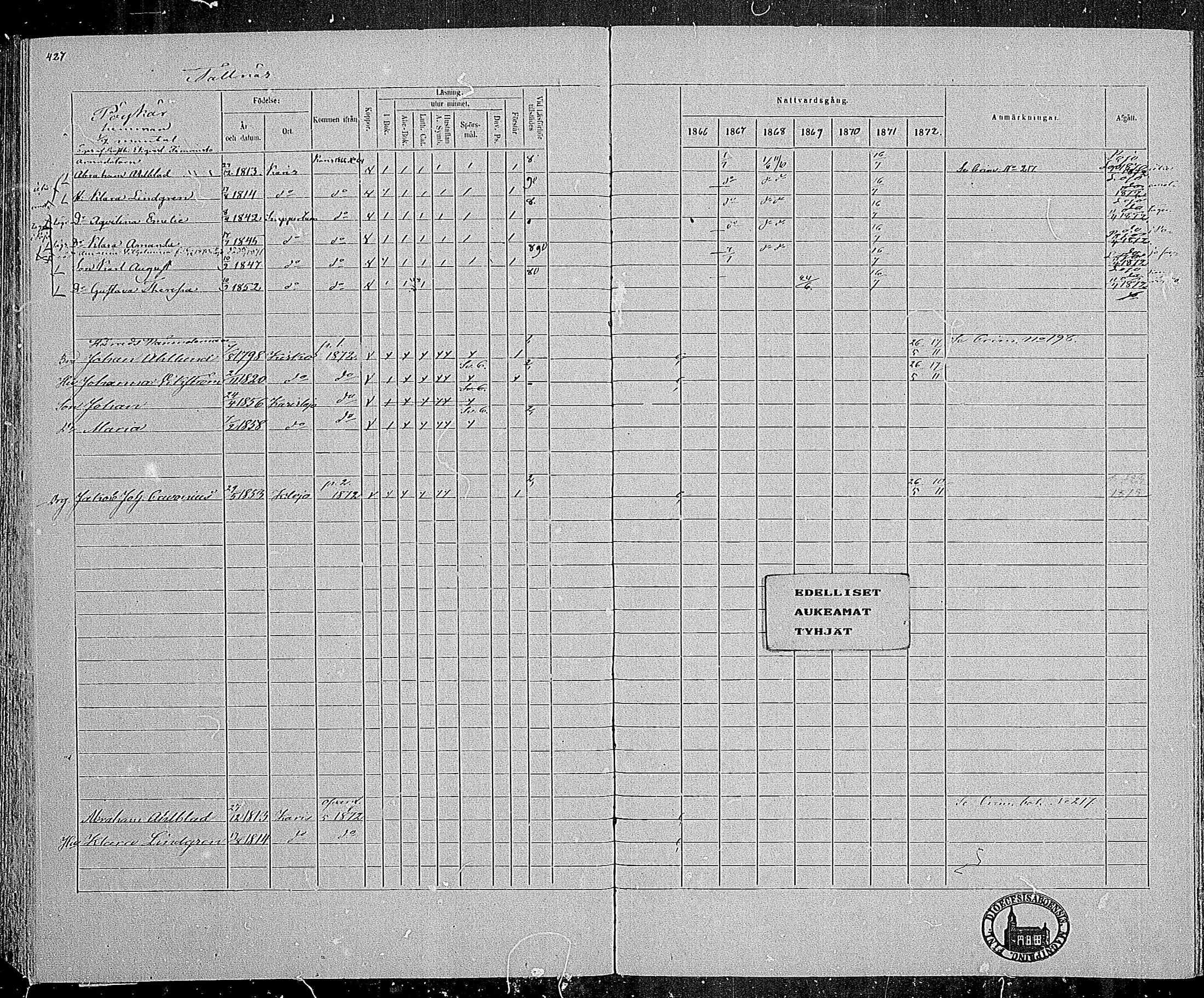 [ ../kirjat/Kirkonkirjat/karjalohja/rippikirja_1866-1872_mko11-22/kuvat/326.jpg ]