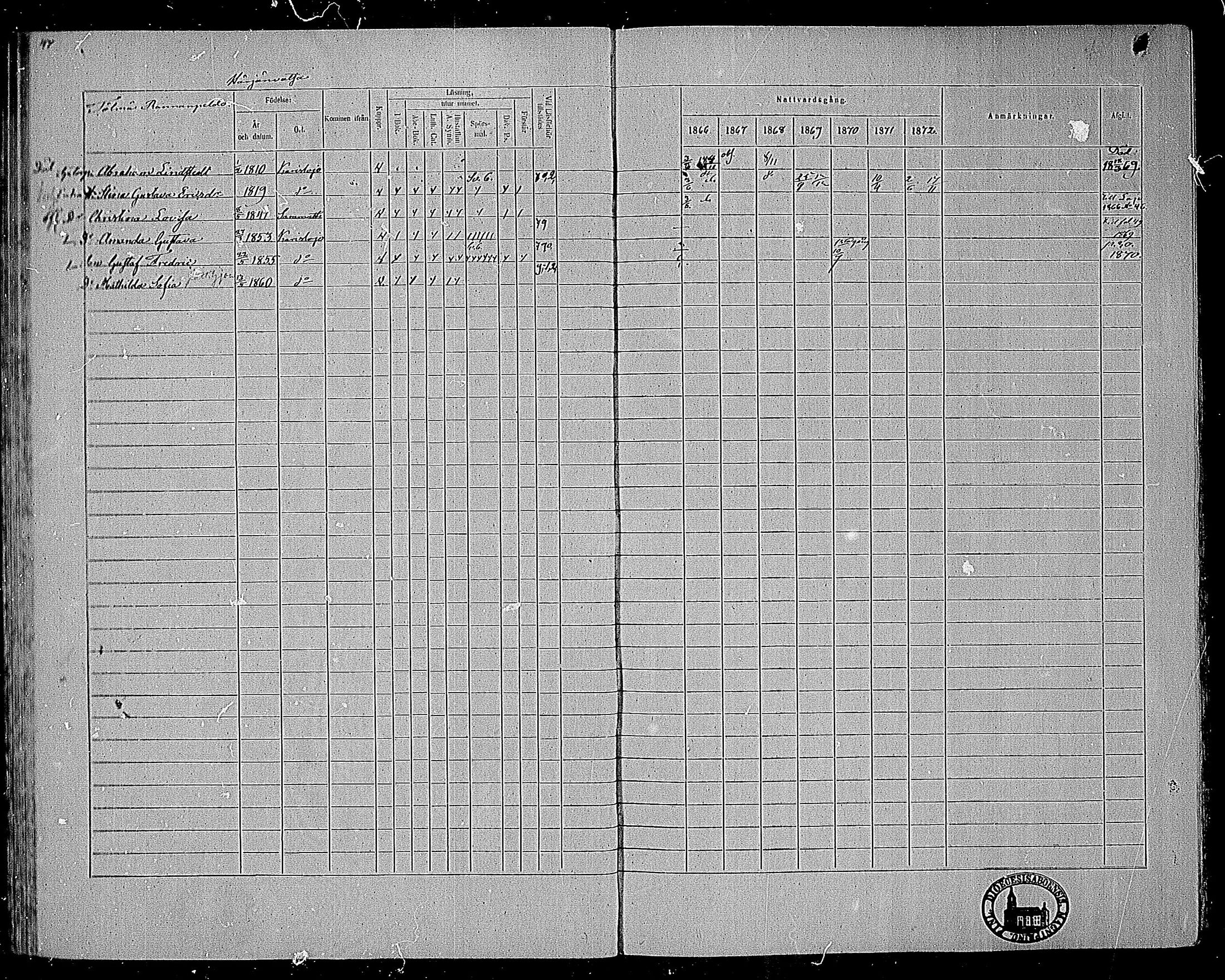 [ ../kirjat/Kirkonkirjat/karjalohja/rippikirja_1866-1872_mko11-22/kuvat/37.jpg ]