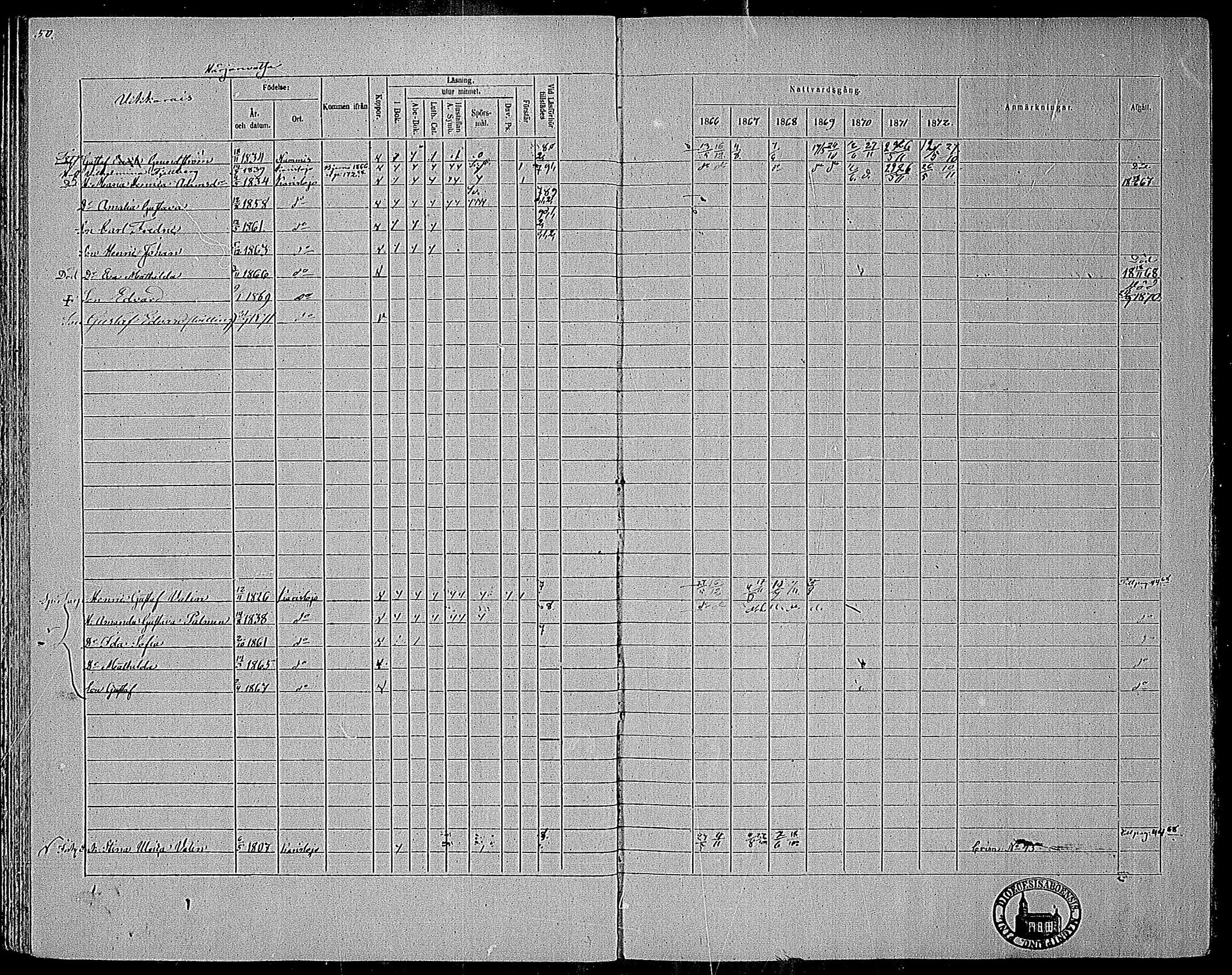 [ ../kirjat/Kirkonkirjat/karjalohja/rippikirja_1866-1872_mko11-22/kuvat/40.jpg ]