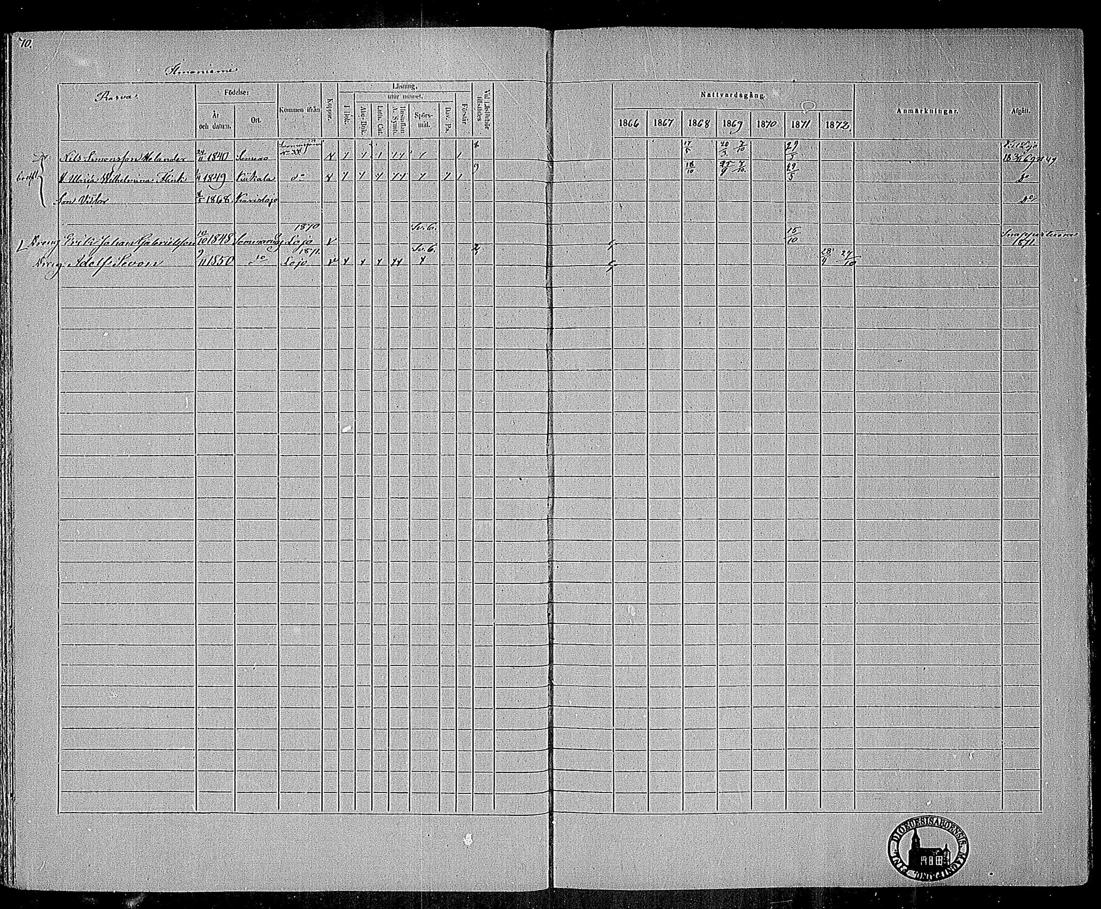 [ ../kirjat/Kirkonkirjat/karjalohja/rippikirja_1866-1872_mko11-22/kuvat/53.jpg ]
