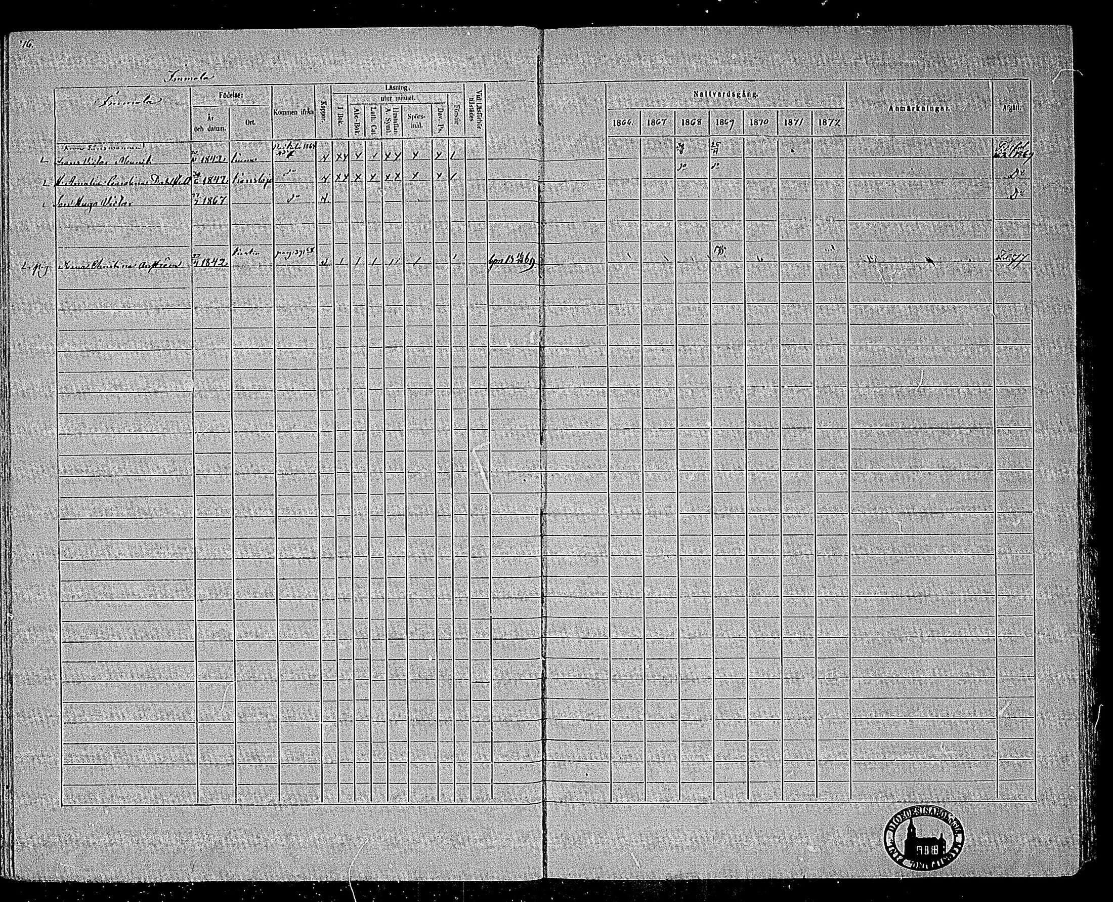 [ ../kirjat/Kirkonkirjat/karjalohja/rippikirja_1866-1872_mko11-22/kuvat/58.jpg ]