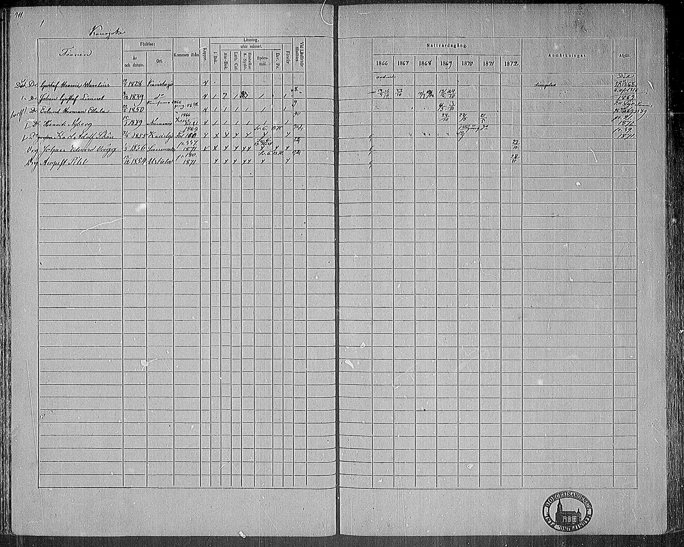 [ ../kirjat/Kirkonkirjat/karjalohja/rippikirja_1866-1872_mko11-22/kuvat/84.jpg ]
