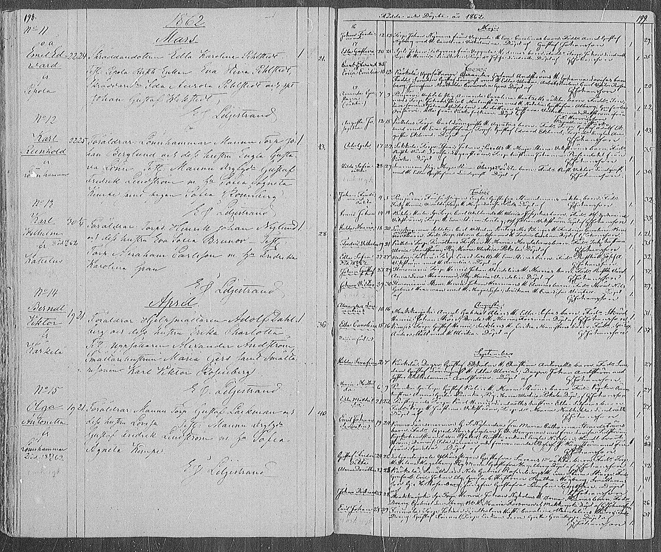 [ ../kirjat/Kirkonkirjat/karjalohja/syntyneet_1839-1886_mko20-26/kuvat/100.jpg ]