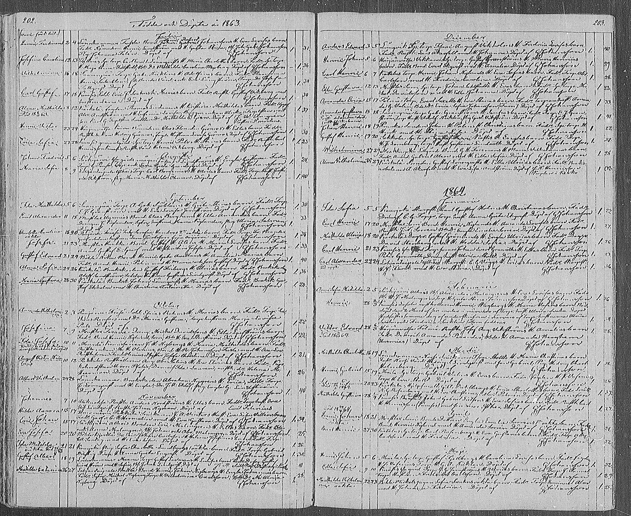 [ ../kirjat/Kirkonkirjat/karjalohja/syntyneet_1839-1886_mko20-26/kuvat/102.jpg ]