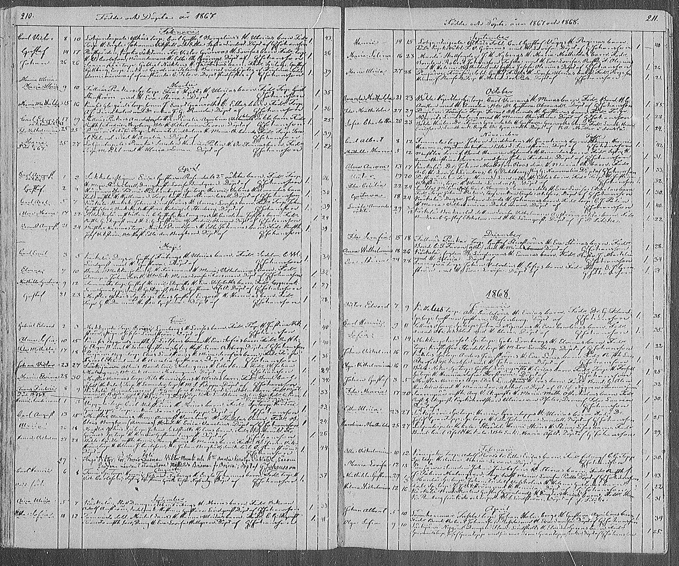 [ ../kirjat/Kirkonkirjat/karjalohja/syntyneet_1839-1886_mko20-26/kuvat/106.jpg ]