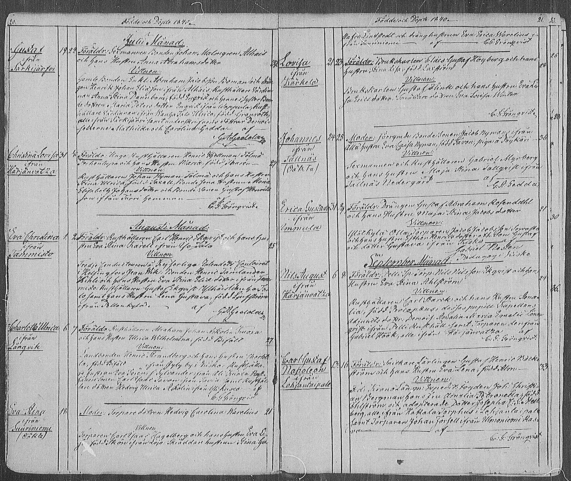 [ ../kirjat/Kirkonkirjat/karjalohja/syntyneet_1839-1886_mko20-26/kuvat/11.jpg ]