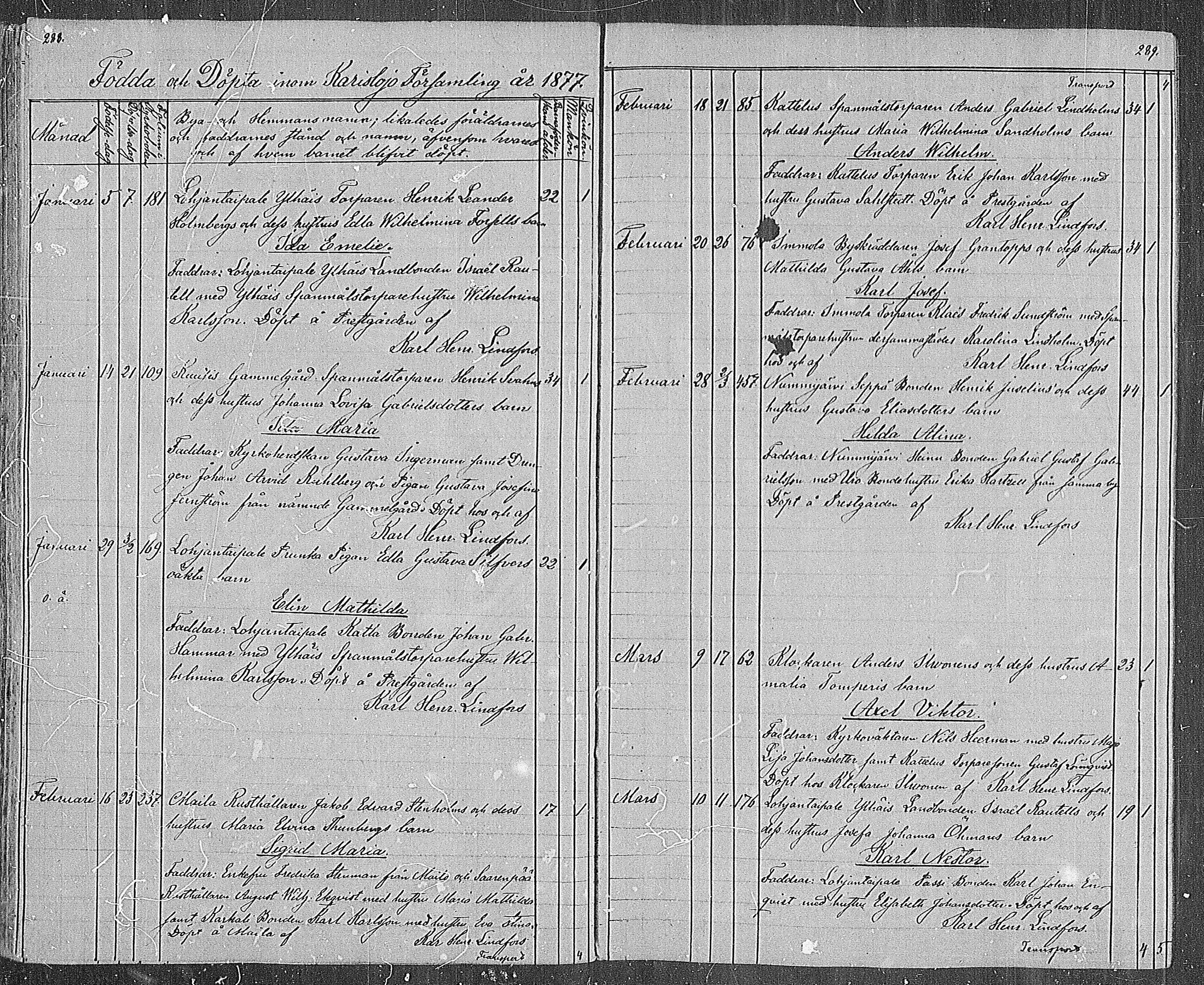 [ ../kirjat/Kirkonkirjat/karjalohja/syntyneet_1839-1886_mko20-26/kuvat/145.jpg ]