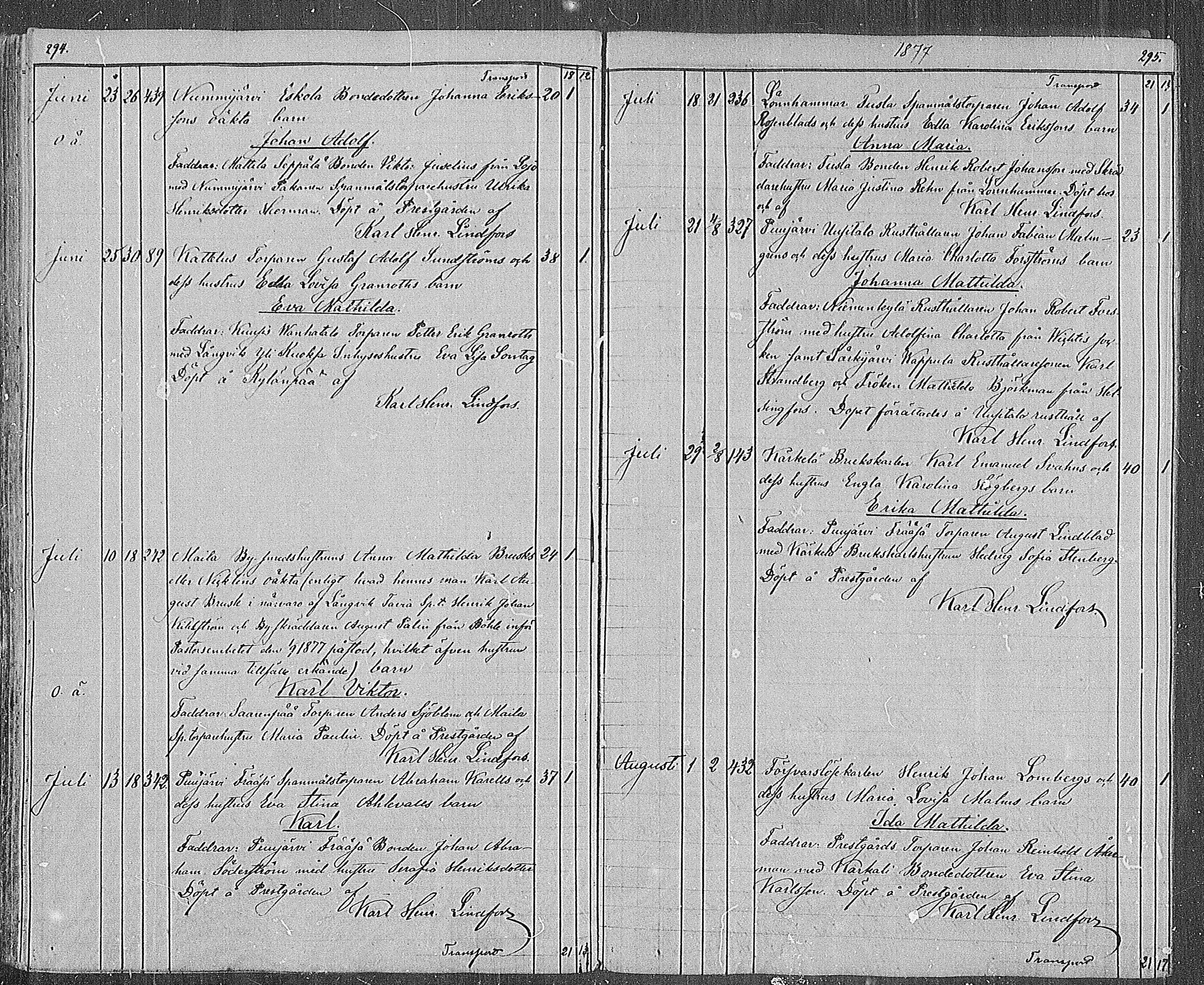 [ ../kirjat/Kirkonkirjat/karjalohja/syntyneet_1839-1886_mko20-26/kuvat/148.jpg ]