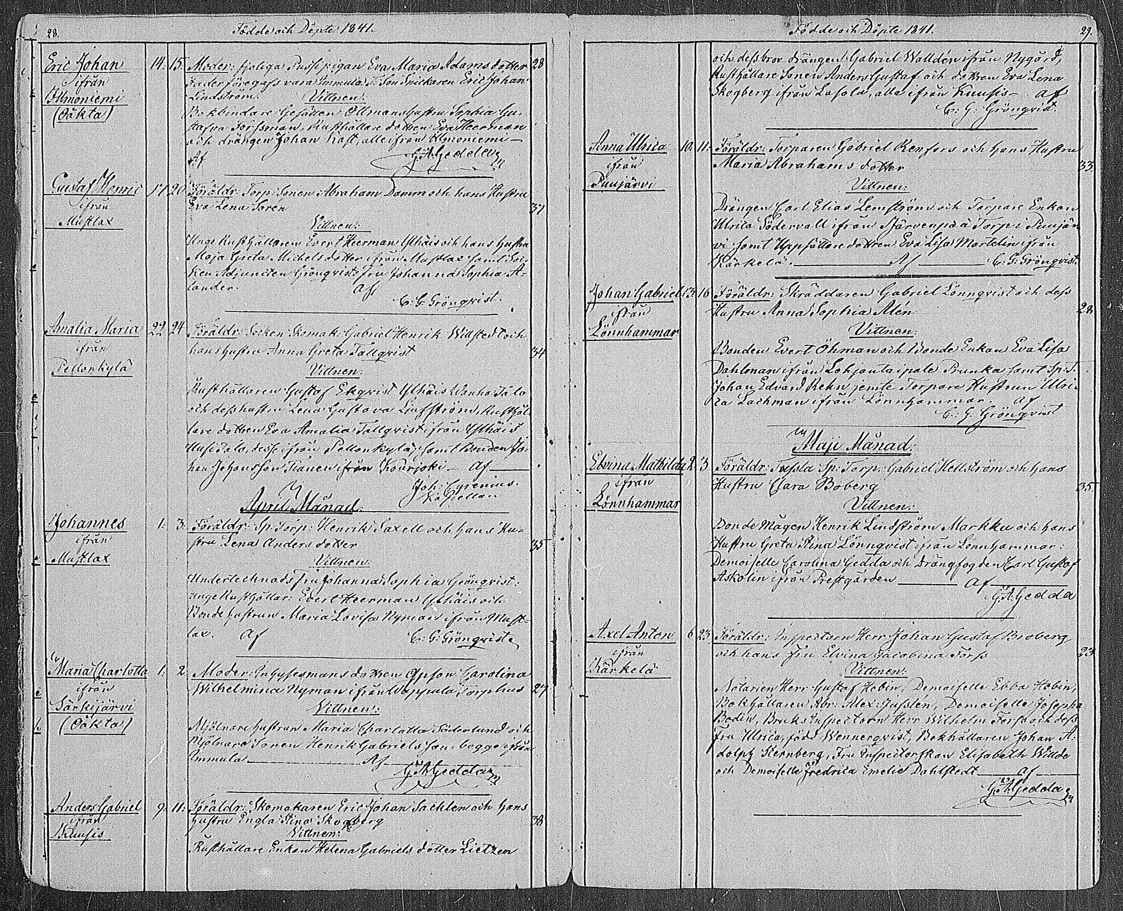 [ ../kirjat/Kirkonkirjat/karjalohja/syntyneet_1839-1886_mko20-26/kuvat/15.jpg ]
