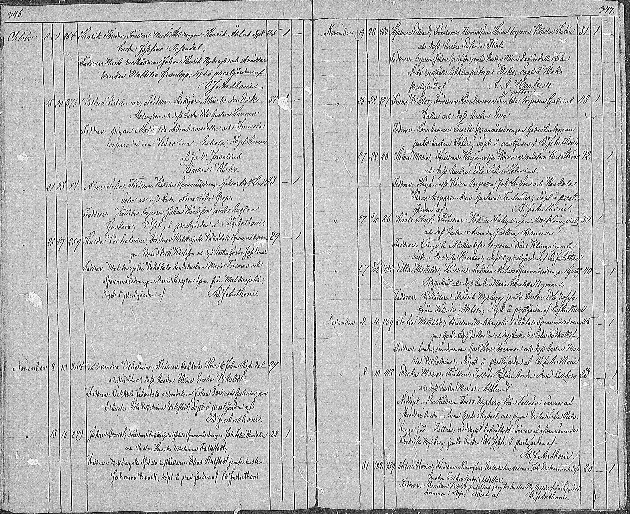[ ../kirjat/Kirkonkirjat/karjalohja/syntyneet_1839-1886_mko20-26/kuvat/174.jpg ]