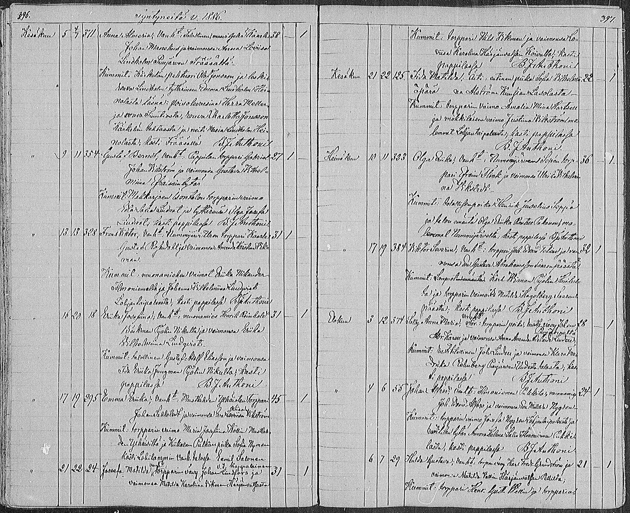 [ ../kirjat/Kirkonkirjat/karjalohja/syntyneet_1839-1886_mko20-26/kuvat/201.jpg ]