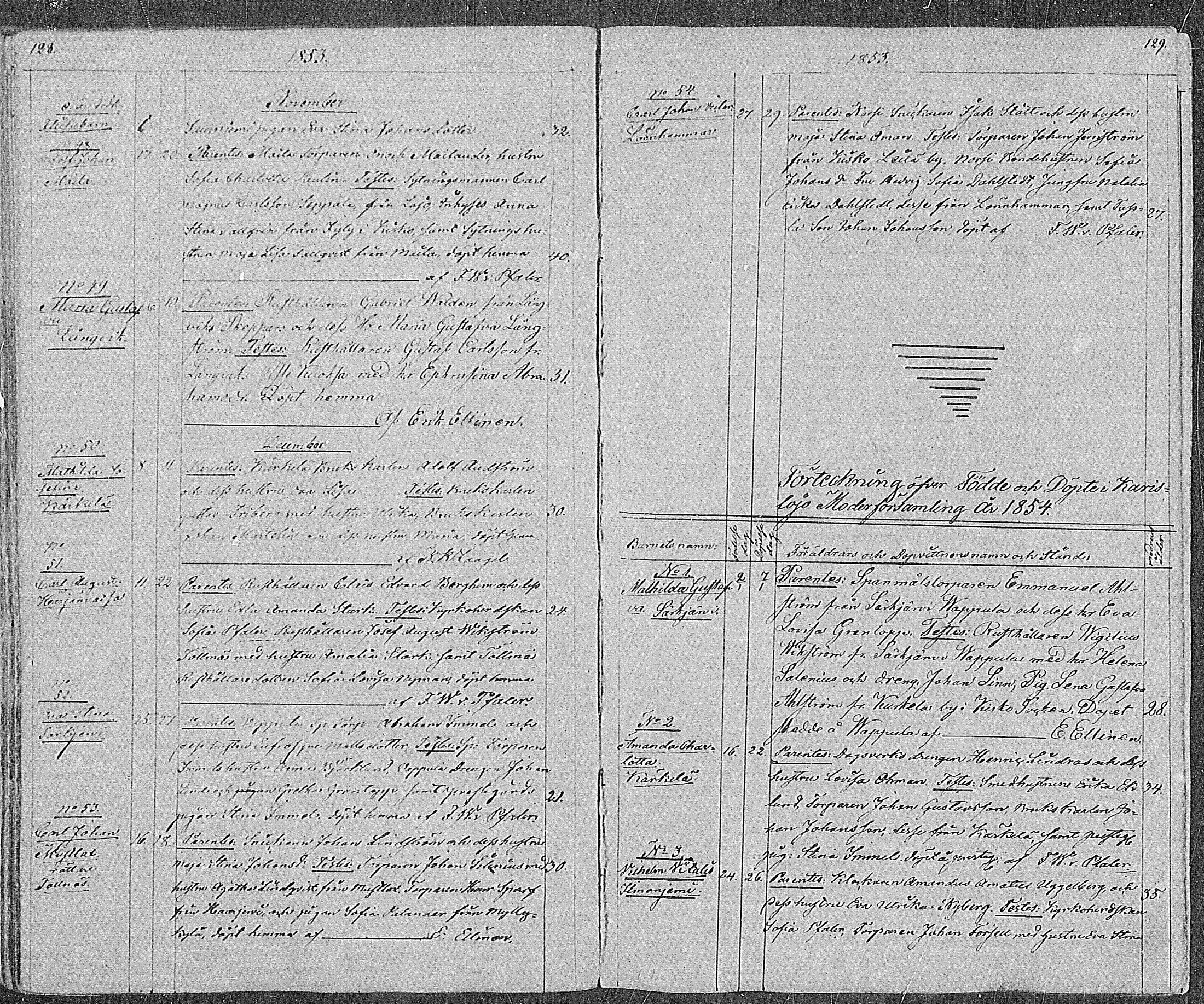 [ ../kirjat/Kirkonkirjat/karjalohja/syntyneet_1839-1886_mko20-26/kuvat/65.jpg ]