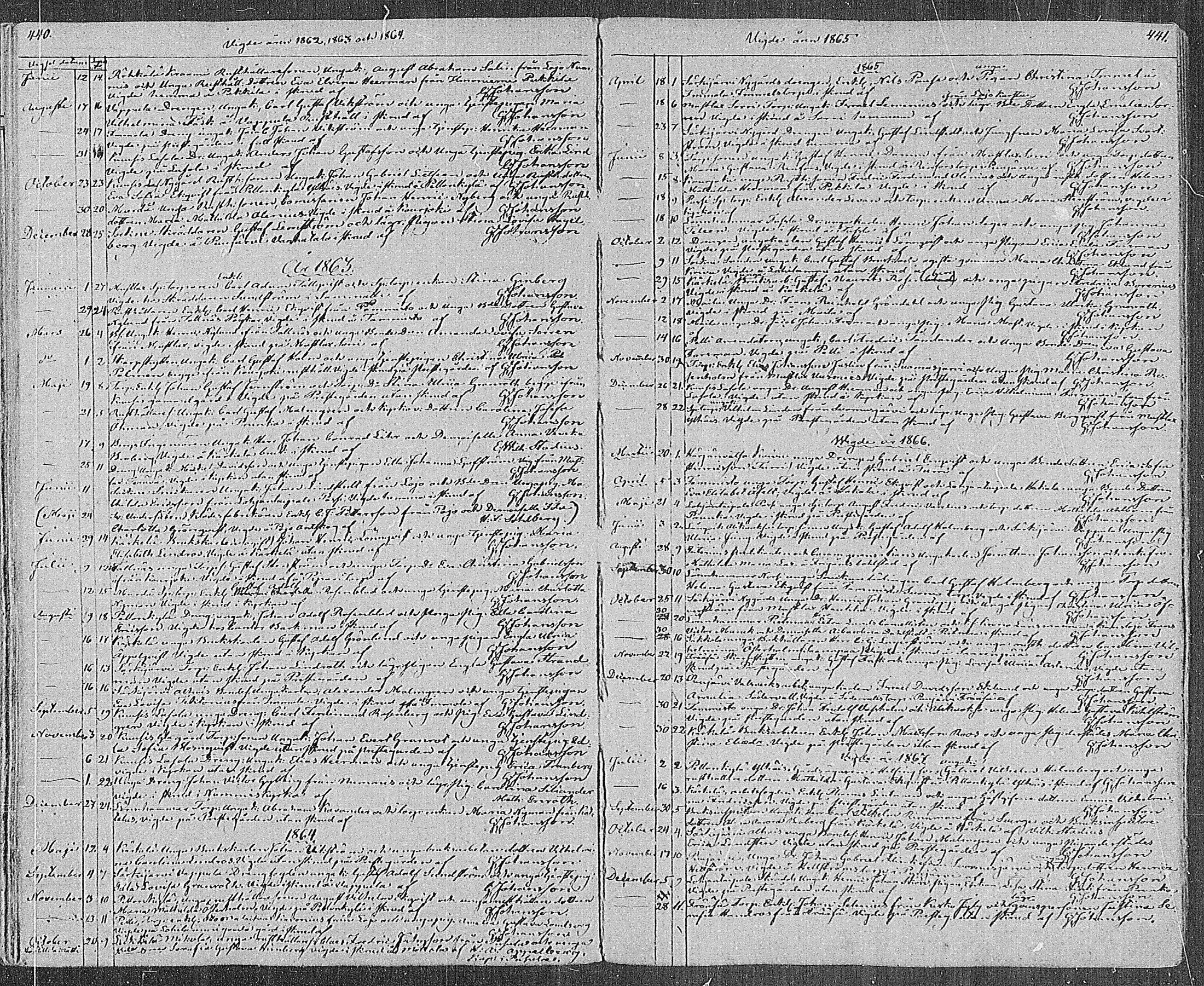 [ ../kirjat/Kirkonkirjat/karjalohja/vihityt_1839-1886_mko27-28/kuvat/21.jpg ]