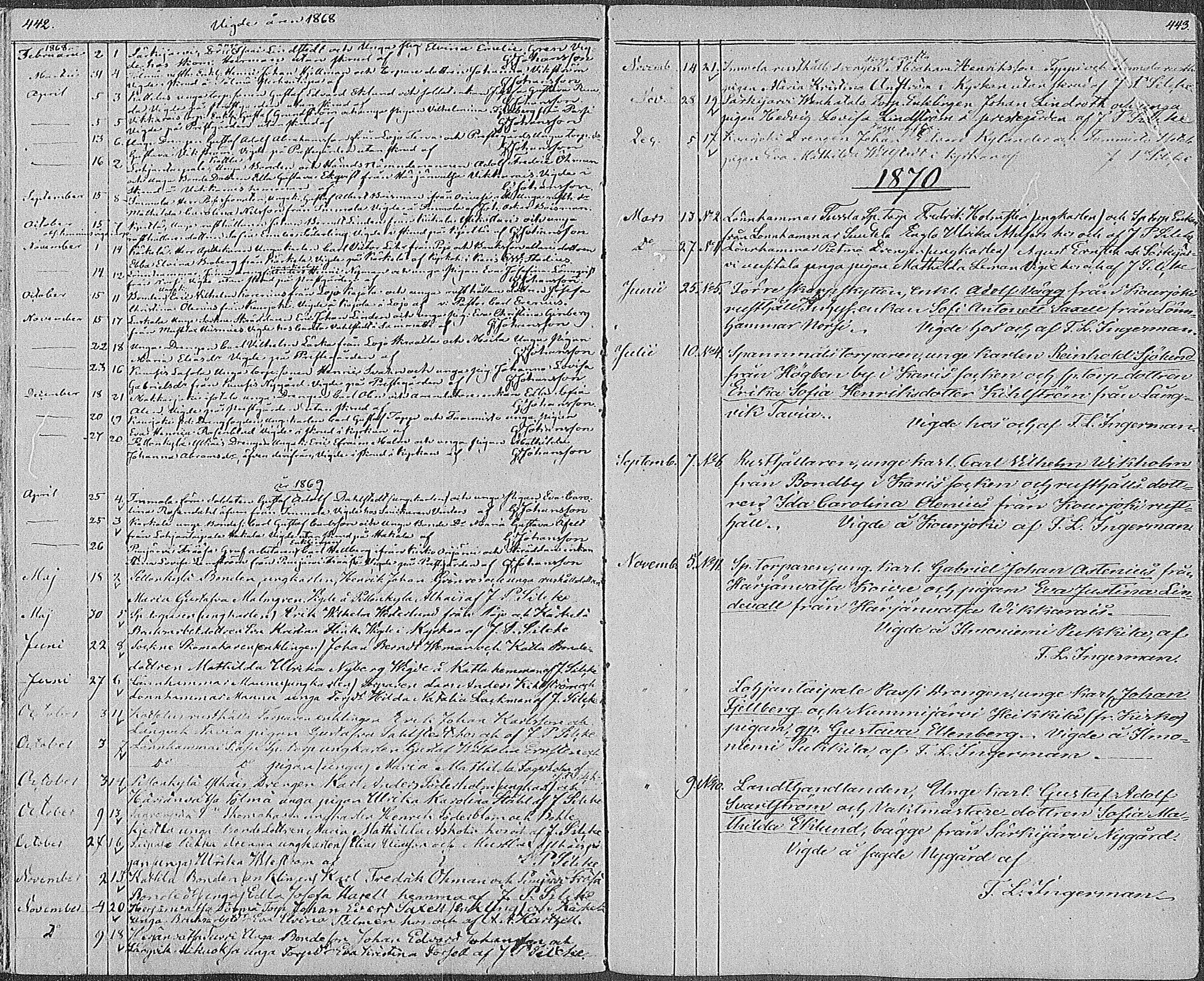 [ ../kirjat/Kirkonkirjat/karjalohja/vihityt_1839-1886_mko27-28/kuvat/22.jpg ]
