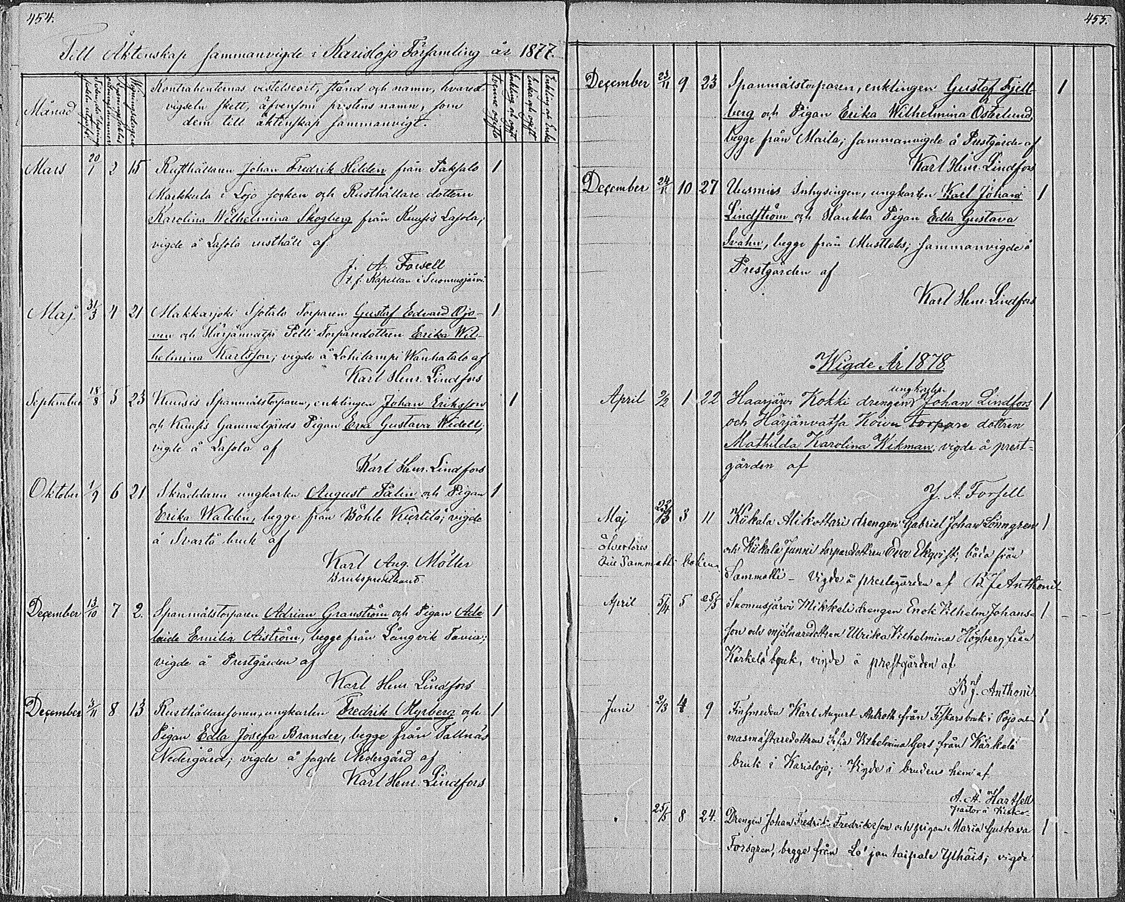 [ ../kirjat/Kirkonkirjat/karjalohja/vihityt_1839-1886_mko27-28/kuvat/28.jpg ]
