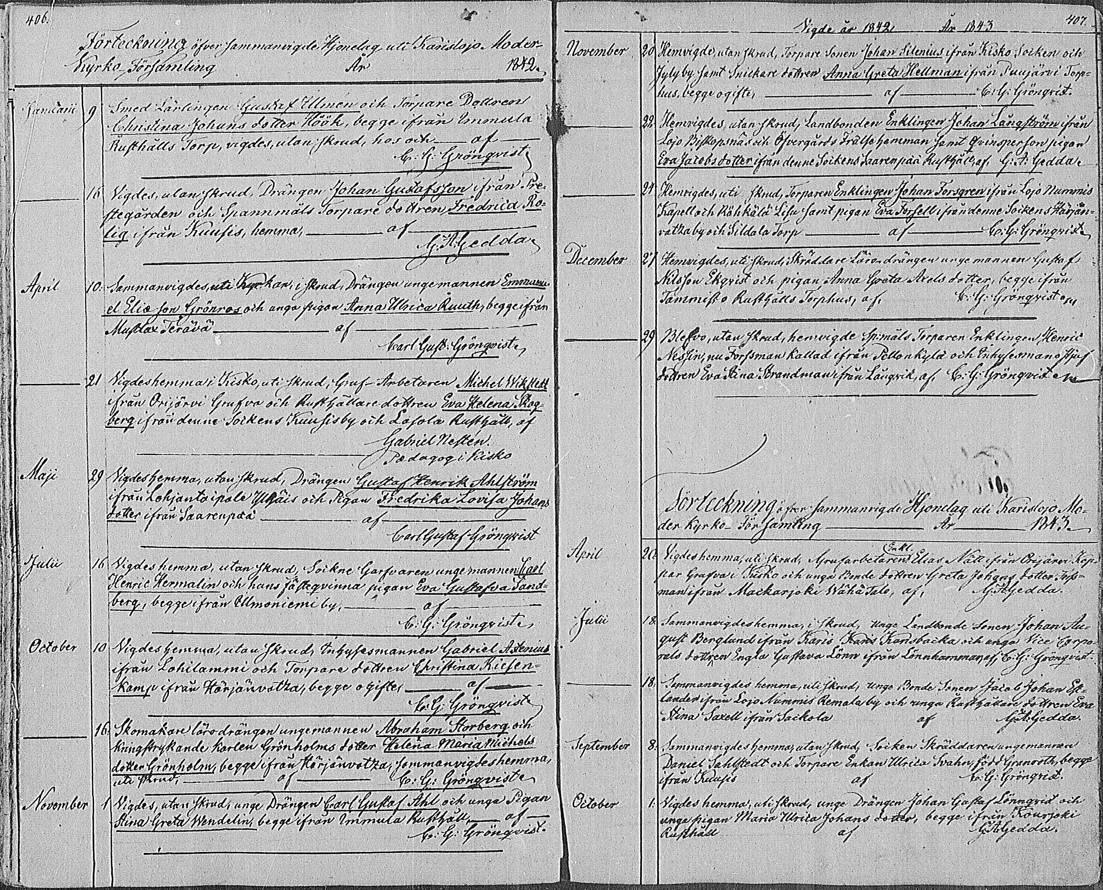 [ ../kirjat/Kirkonkirjat/karjalohja/vihityt_1839-1886_mko27-28/kuvat/4.jpg ]