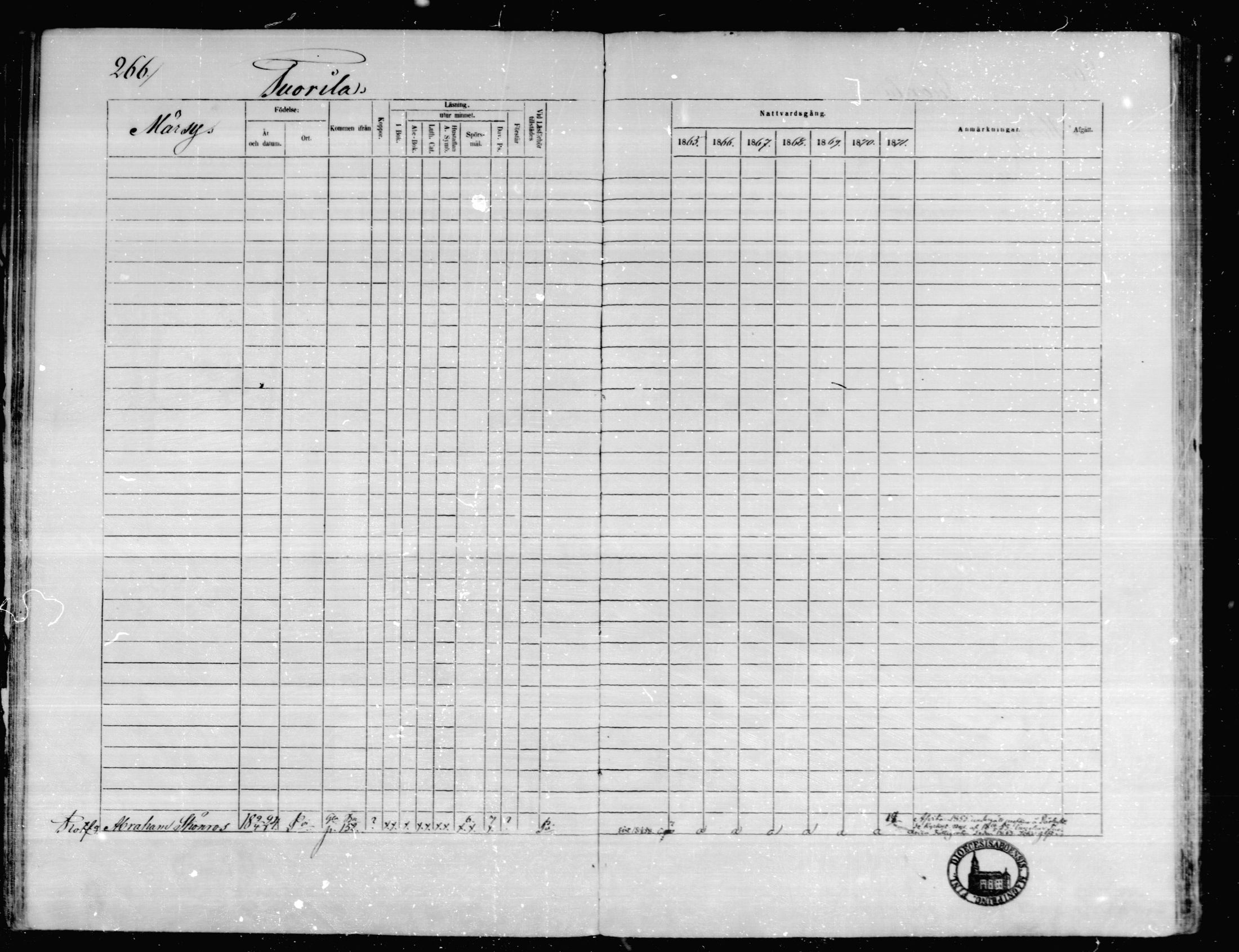 [ ../kirjat/Kirkonkirjat/karkkila/rippikirja_1865-1871_mko92-104/kuvat/240.jpg ]