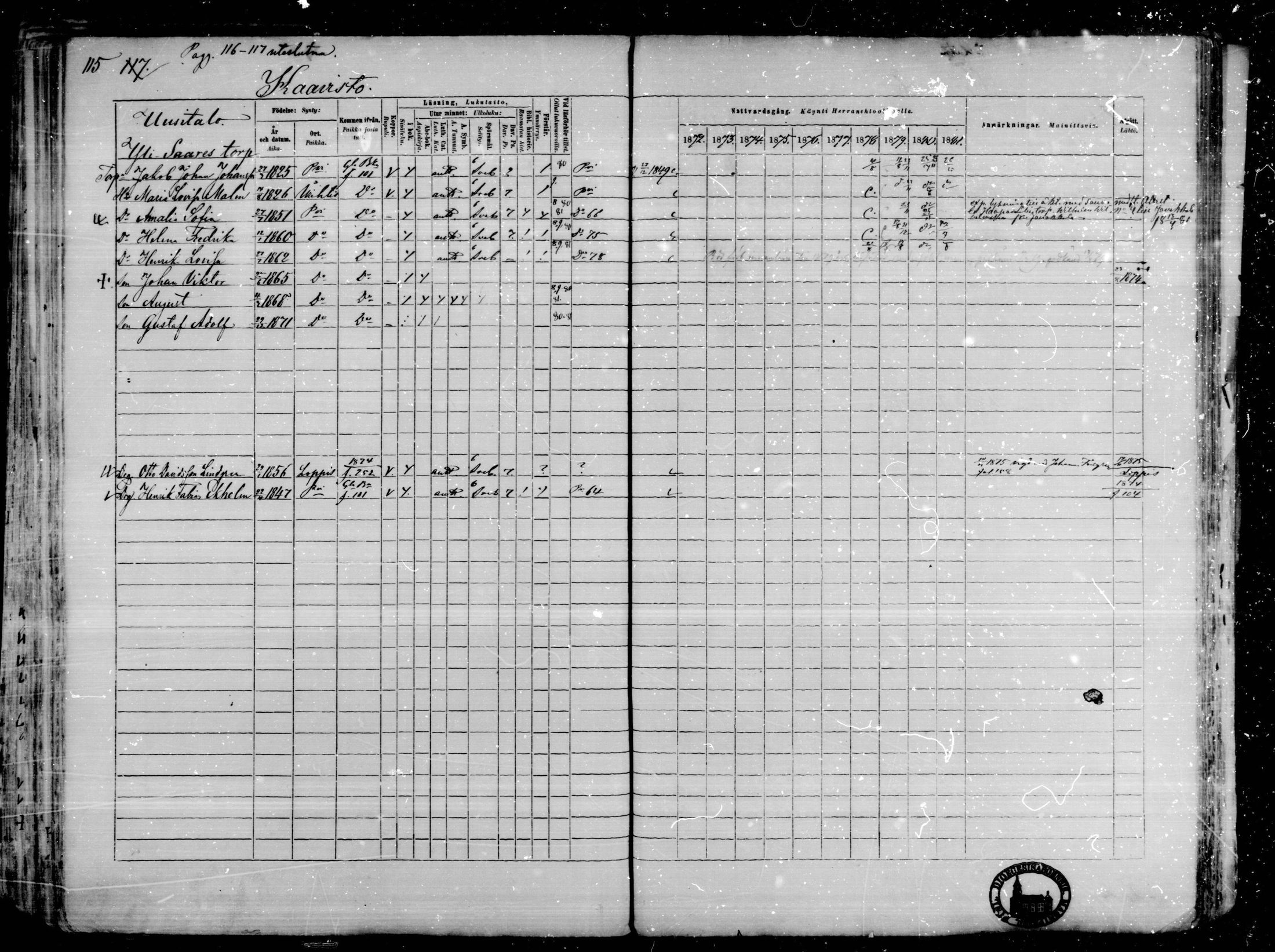 [ ../kirjat/Kirkonkirjat/karkkila/rippikirja_1872-1881_mko105-118/kuvat/102.jpg ]