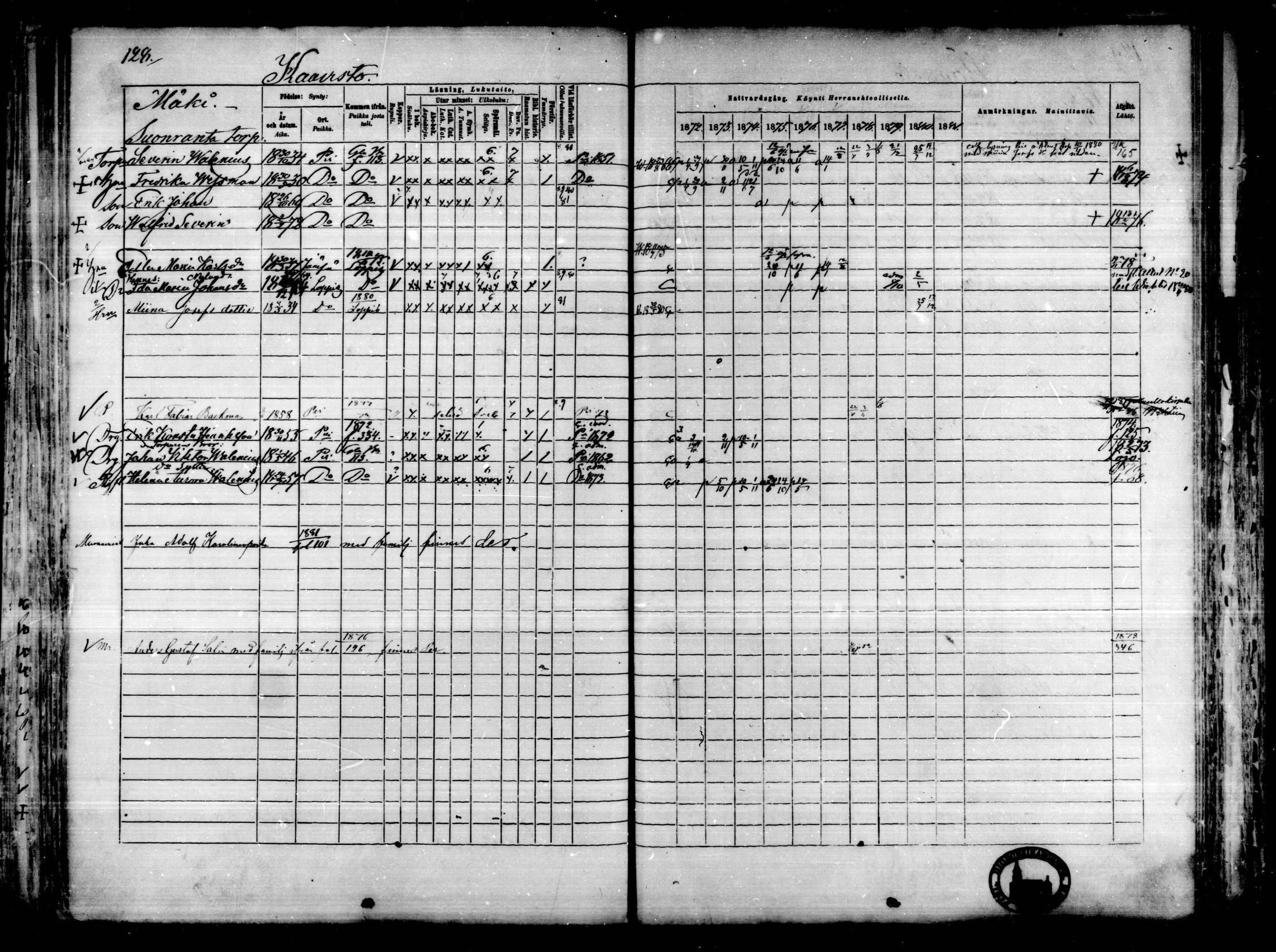 [ ../kirjat/Kirkonkirjat/karkkila/rippikirja_1872-1881_mko105-118/kuvat/111.jpg ]