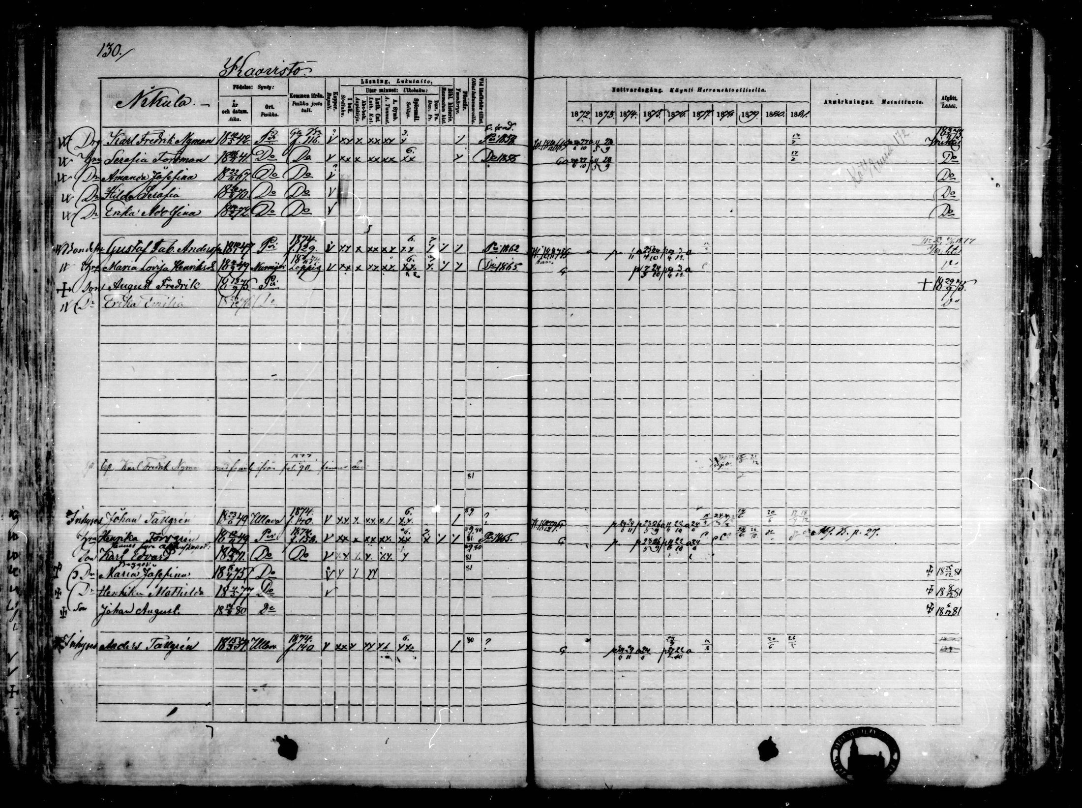 [ ../kirjat/Kirkonkirjat/karkkila/rippikirja_1872-1881_mko105-118/kuvat/113.jpg ]