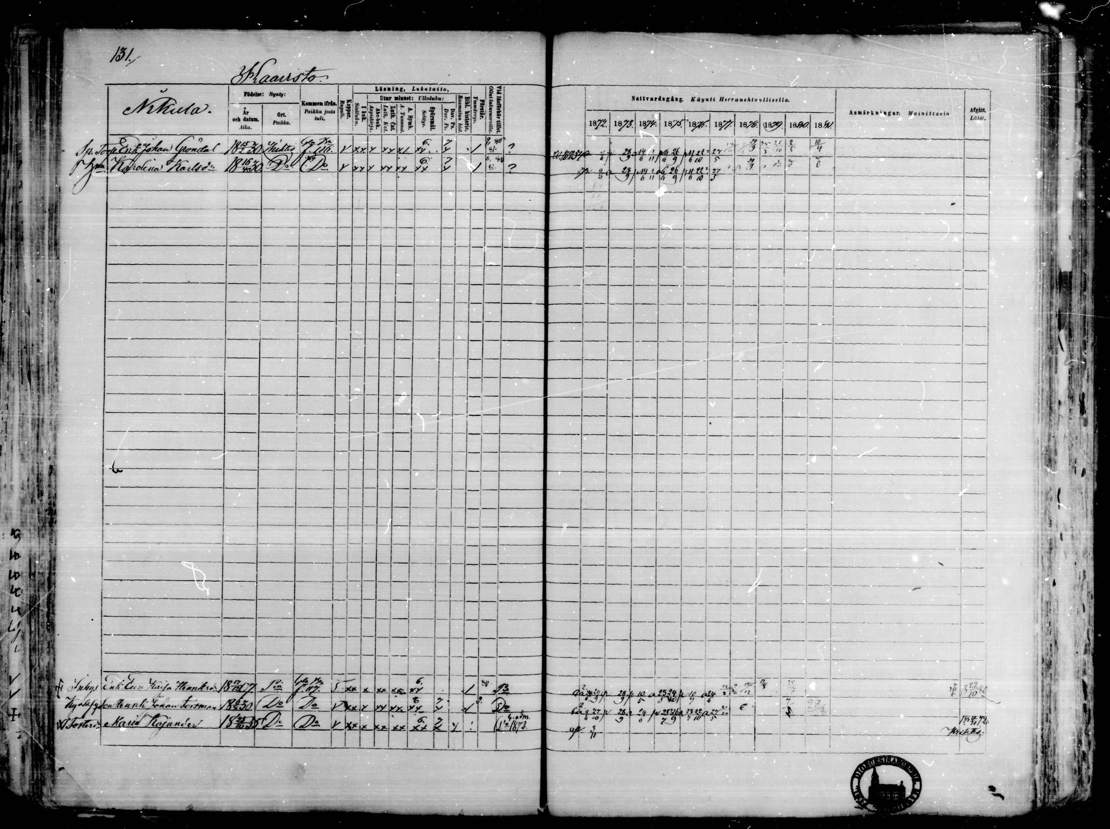 [ ../kirjat/Kirkonkirjat/karkkila/rippikirja_1872-1881_mko105-118/kuvat/114.jpg ]