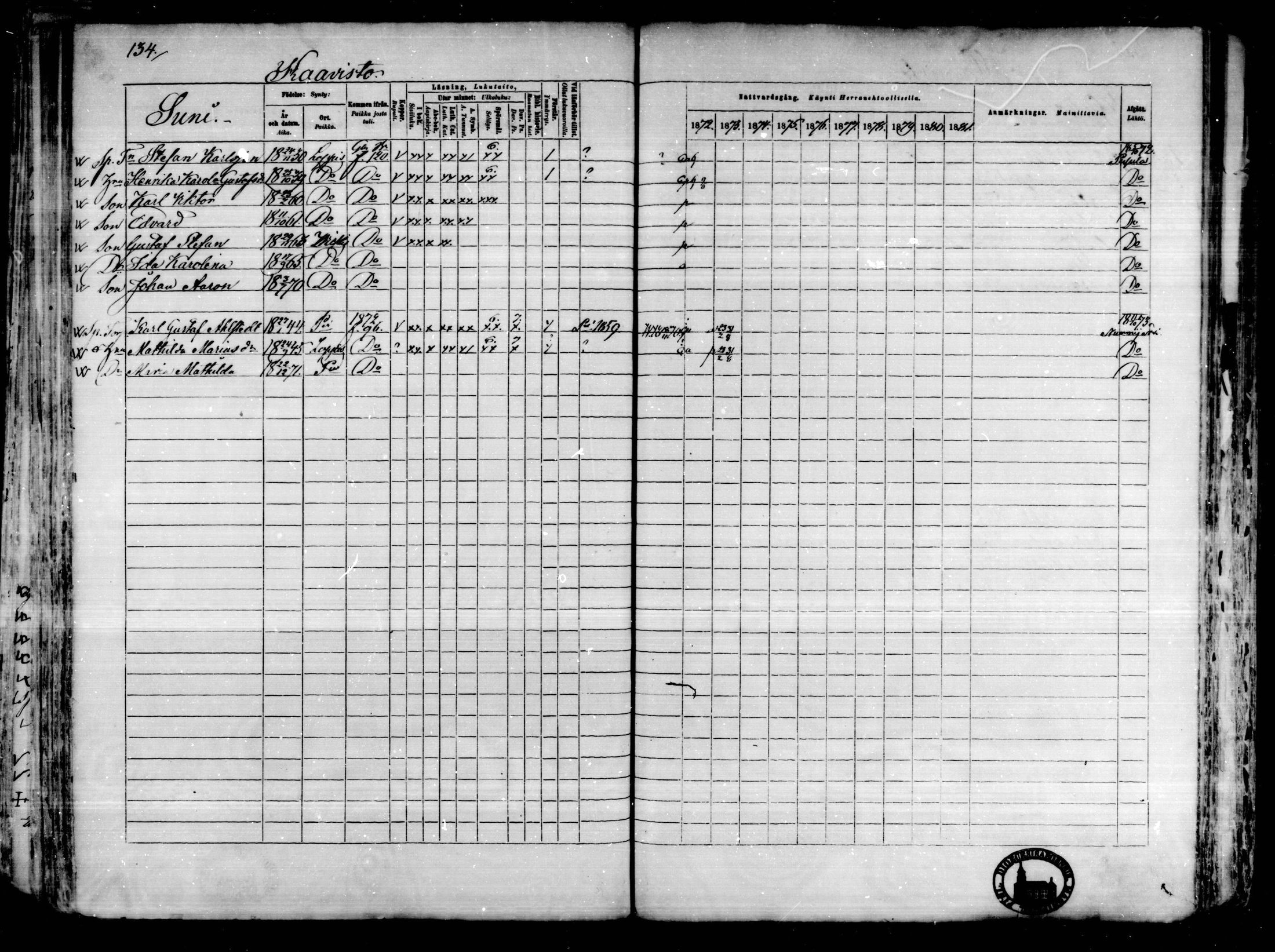 [ ../kirjat/Kirkonkirjat/karkkila/rippikirja_1872-1881_mko105-118/kuvat/117.jpg ]