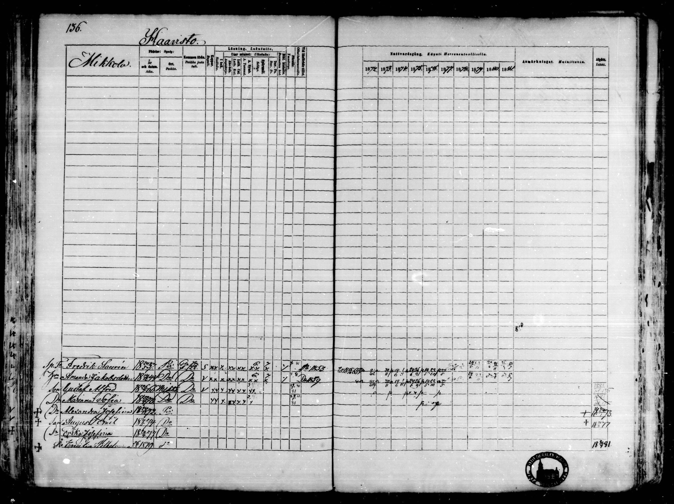 [ ../kirjat/Kirkonkirjat/karkkila/rippikirja_1872-1881_mko105-118/kuvat/119.jpg ]