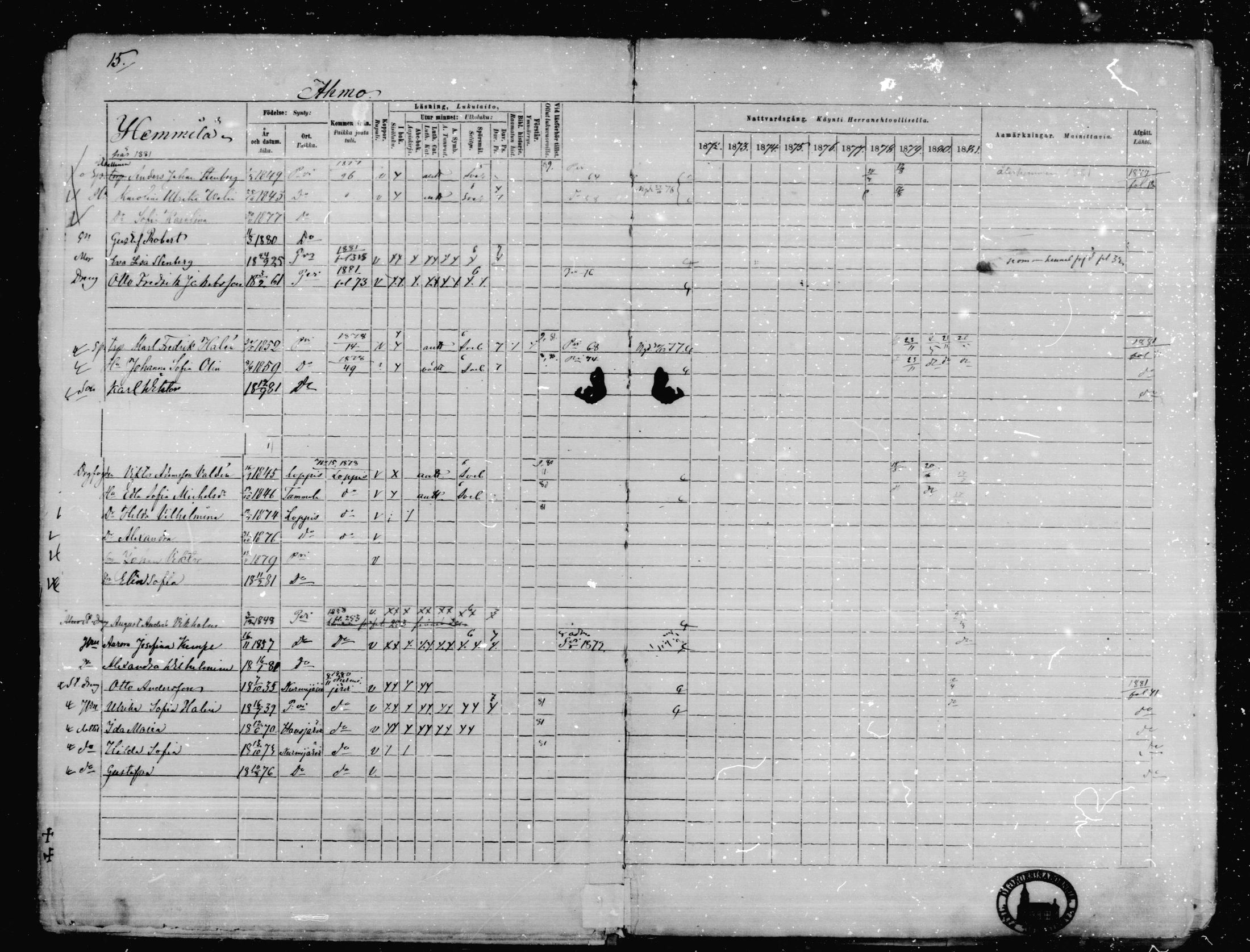 [ ../kirjat/Kirkonkirjat/karkkila/rippikirja_1872-1881_mko105-118/kuvat/12.jpg ]