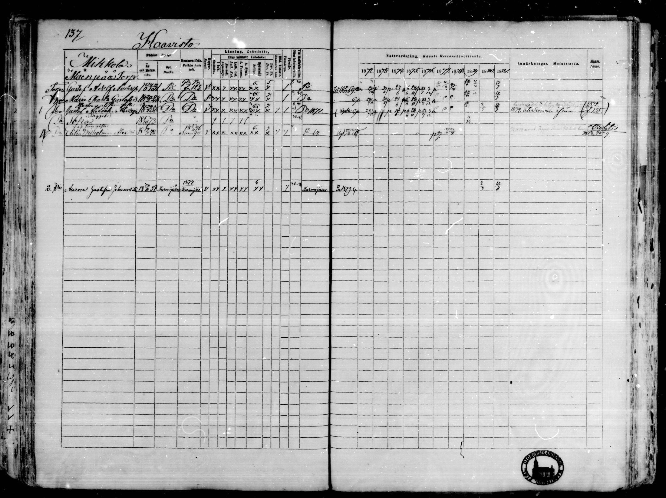 [ ../kirjat/Kirkonkirjat/karkkila/rippikirja_1872-1881_mko105-118/kuvat/120.jpg ]