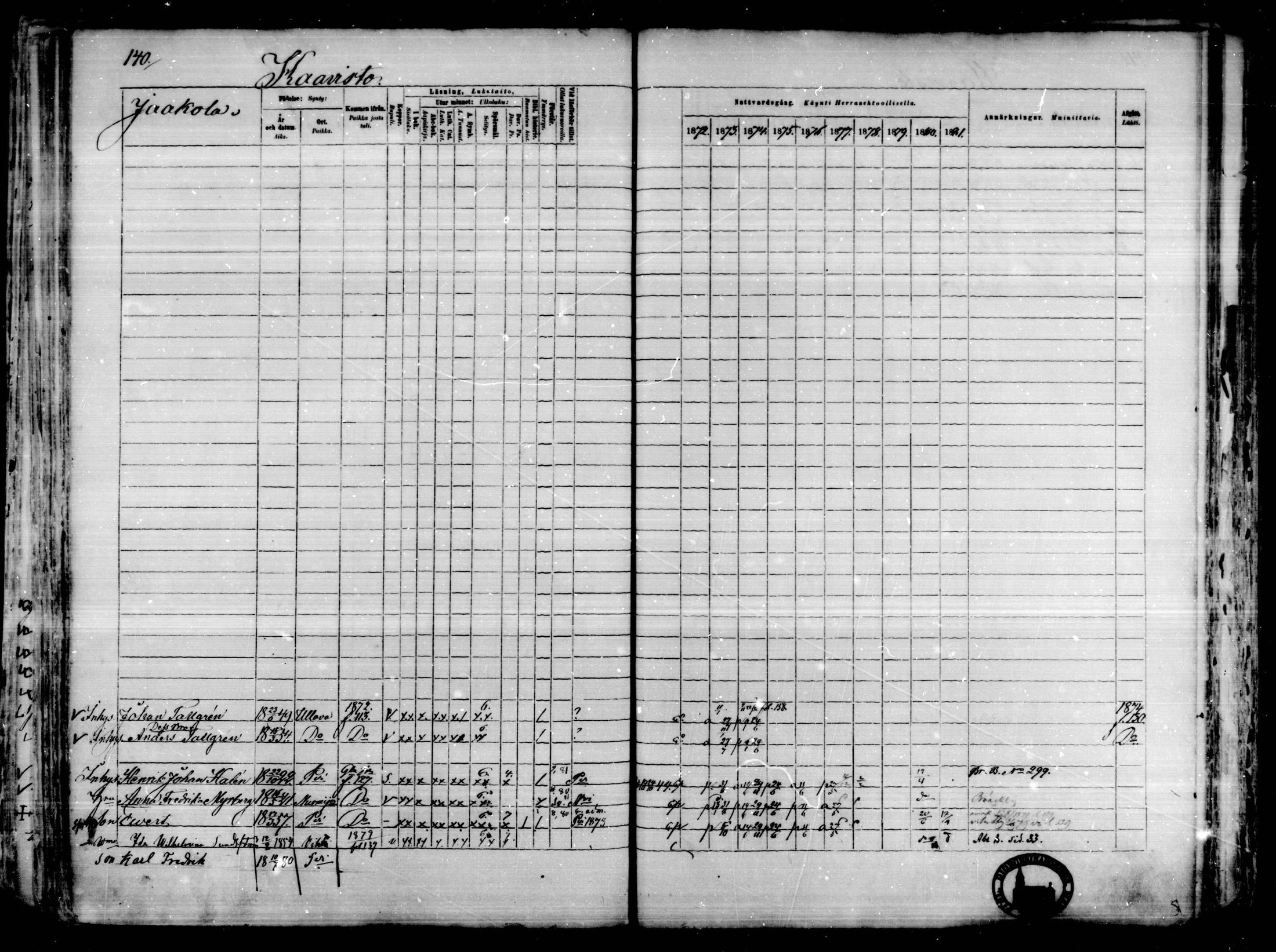 [ ../kirjat/Kirkonkirjat/karkkila/rippikirja_1872-1881_mko105-118/kuvat/123.jpg ]