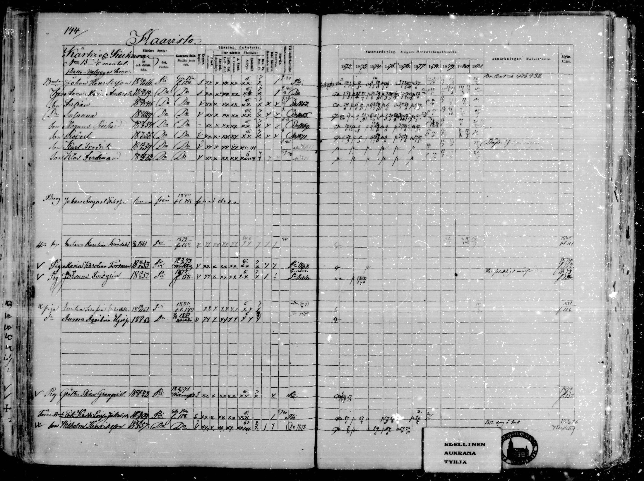 [ ../kirjat/Kirkonkirjat/karkkila/rippikirja_1872-1881_mko105-118/kuvat/126.jpg ]