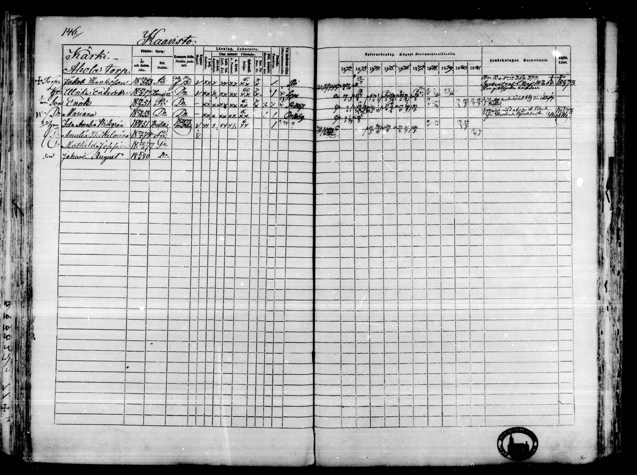 [ ../kirjat/Kirkonkirjat/karkkila/rippikirja_1872-1881_mko105-118/kuvat/128.jpg ]