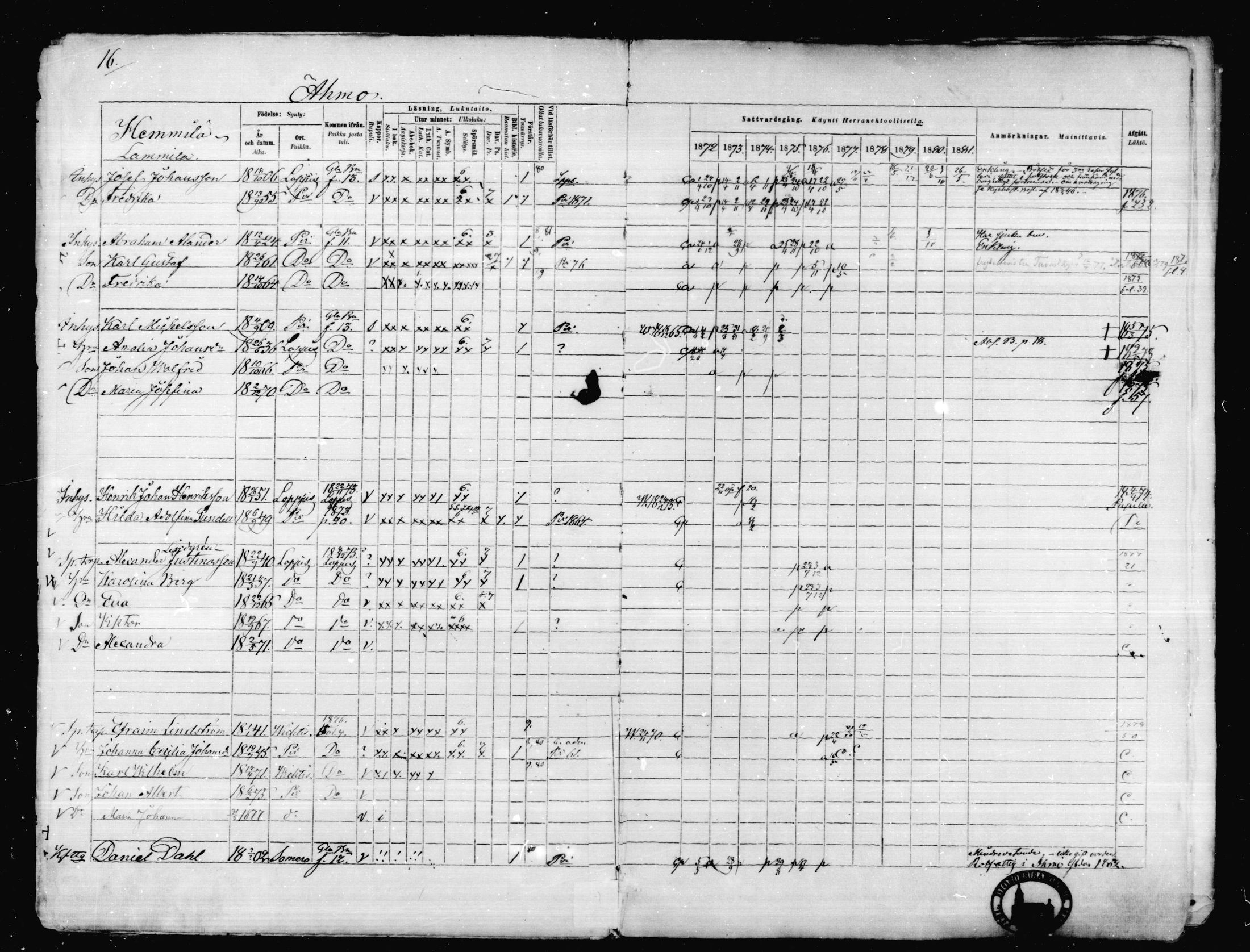 [ ../kirjat/Kirkonkirjat/karkkila/rippikirja_1872-1881_mko105-118/kuvat/13.jpg ]