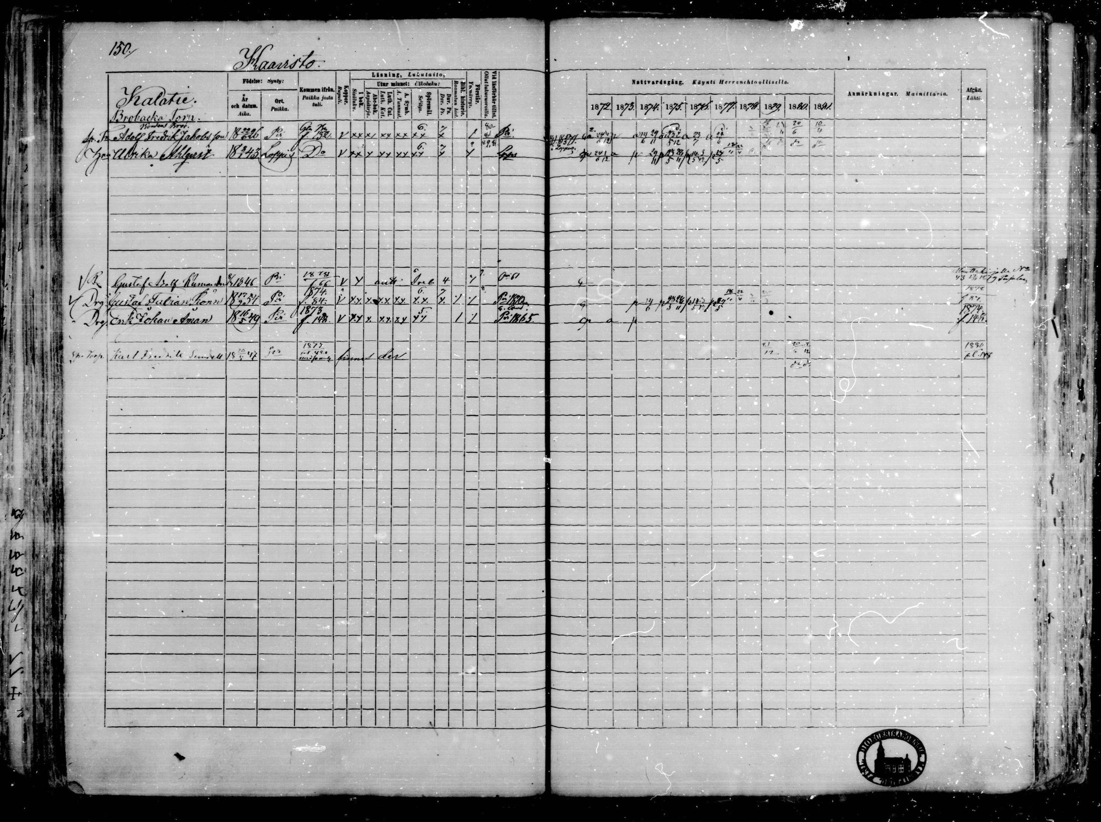 [ ../kirjat/Kirkonkirjat/karkkila/rippikirja_1872-1881_mko105-118/kuvat/132.jpg ]