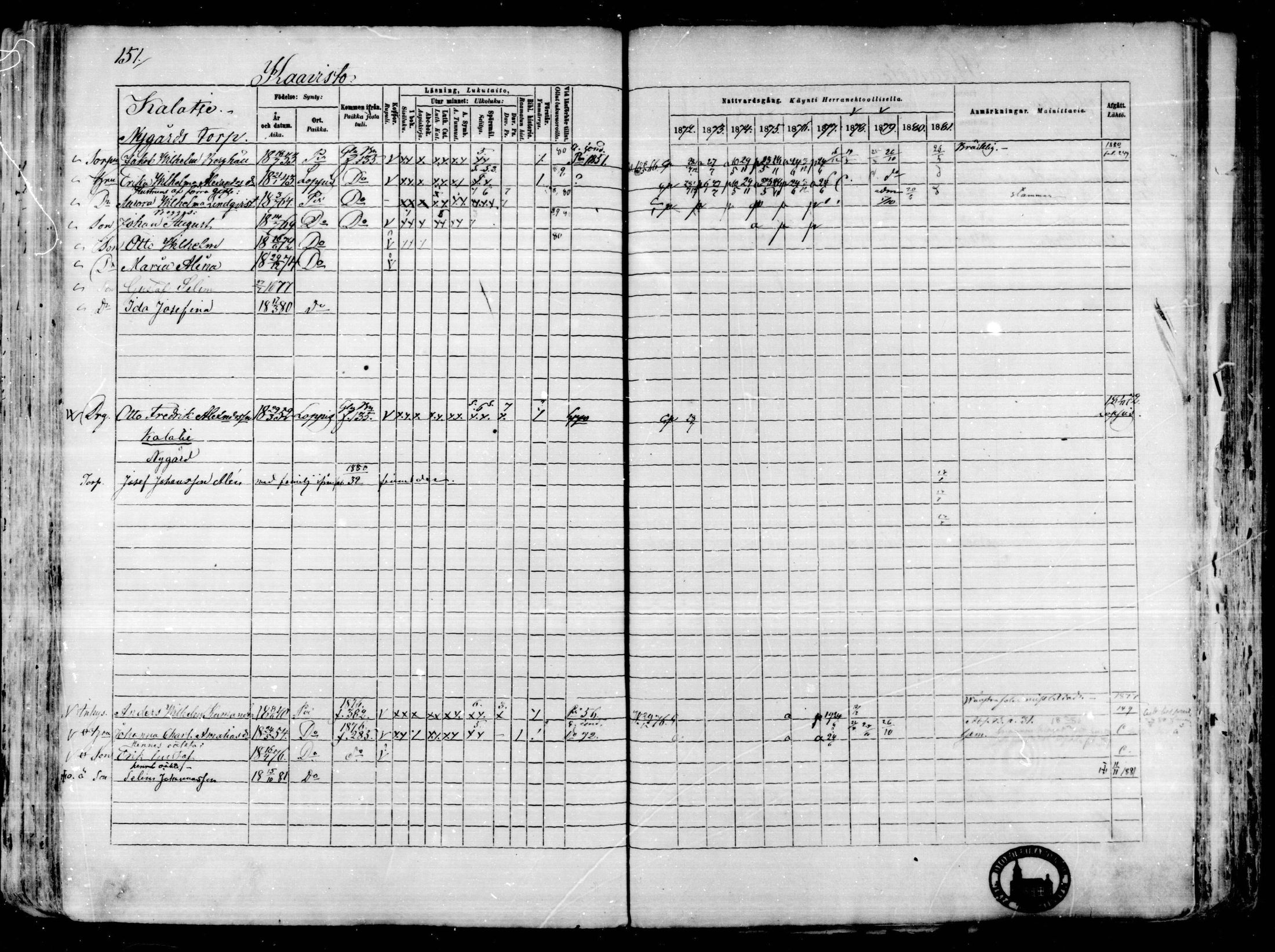 [ ../kirjat/Kirkonkirjat/karkkila/rippikirja_1872-1881_mko105-118/kuvat/133.jpg ]