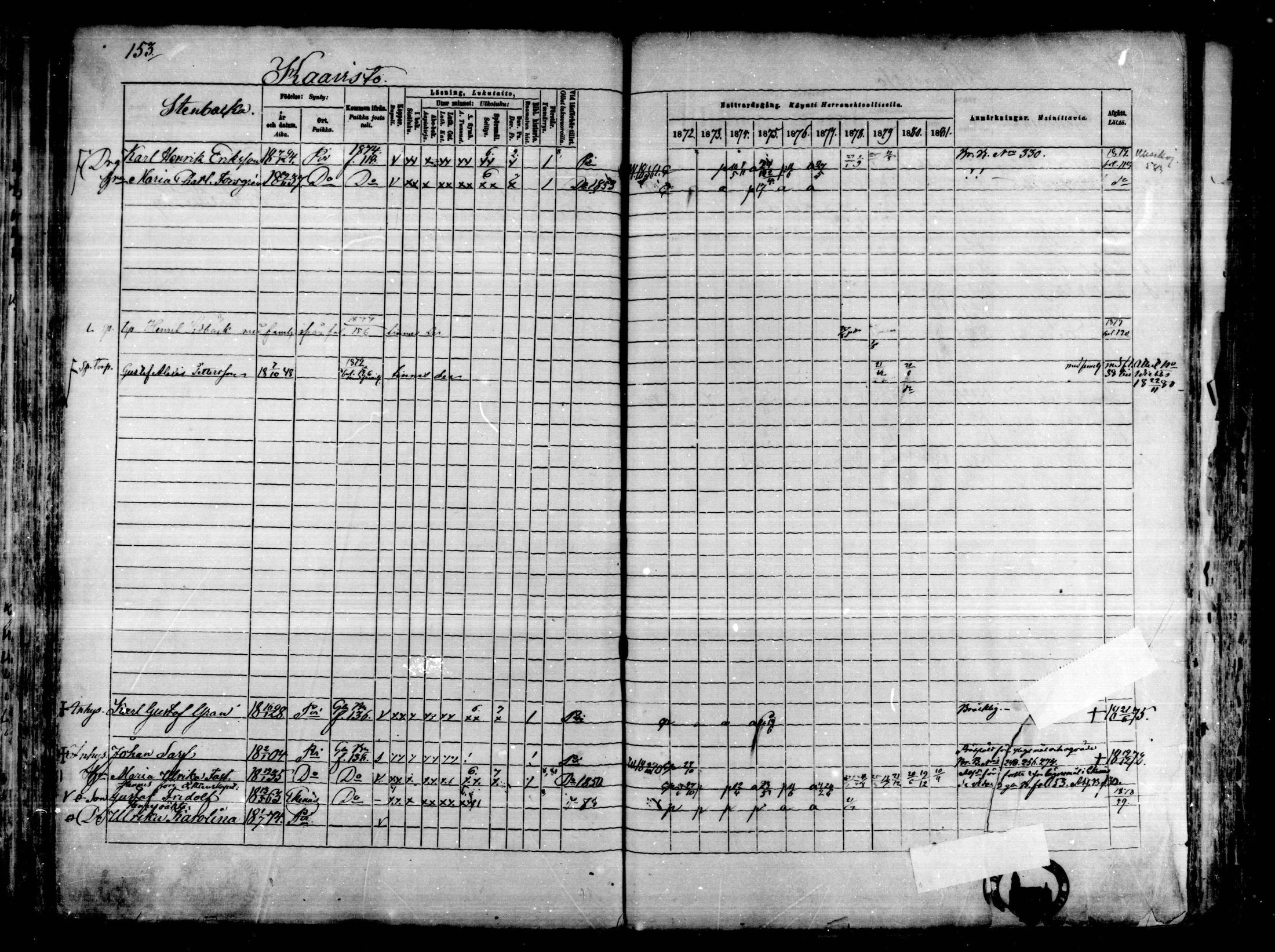 [ ../kirjat/Kirkonkirjat/karkkila/rippikirja_1872-1881_mko105-118/kuvat/135.jpg ]