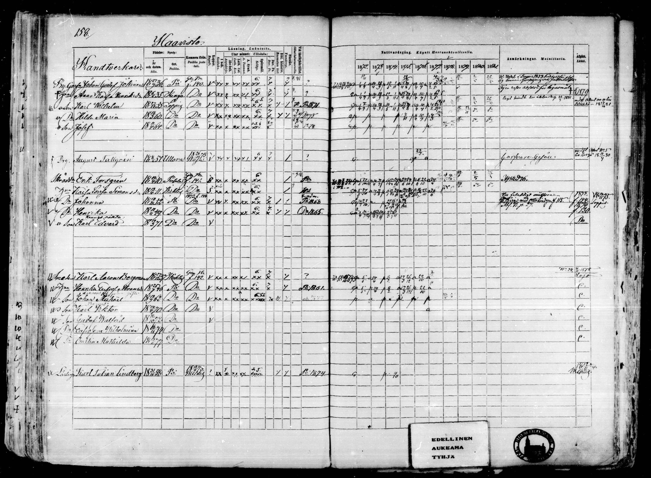 [ ../kirjat/Kirkonkirjat/karkkila/rippikirja_1872-1881_mko105-118/kuvat/139.jpg ]