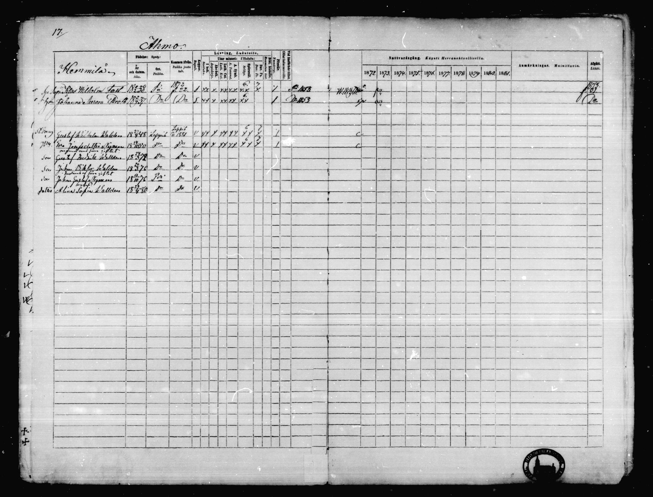[ ../kirjat/Kirkonkirjat/karkkila/rippikirja_1872-1881_mko105-118/kuvat/14.jpg ]