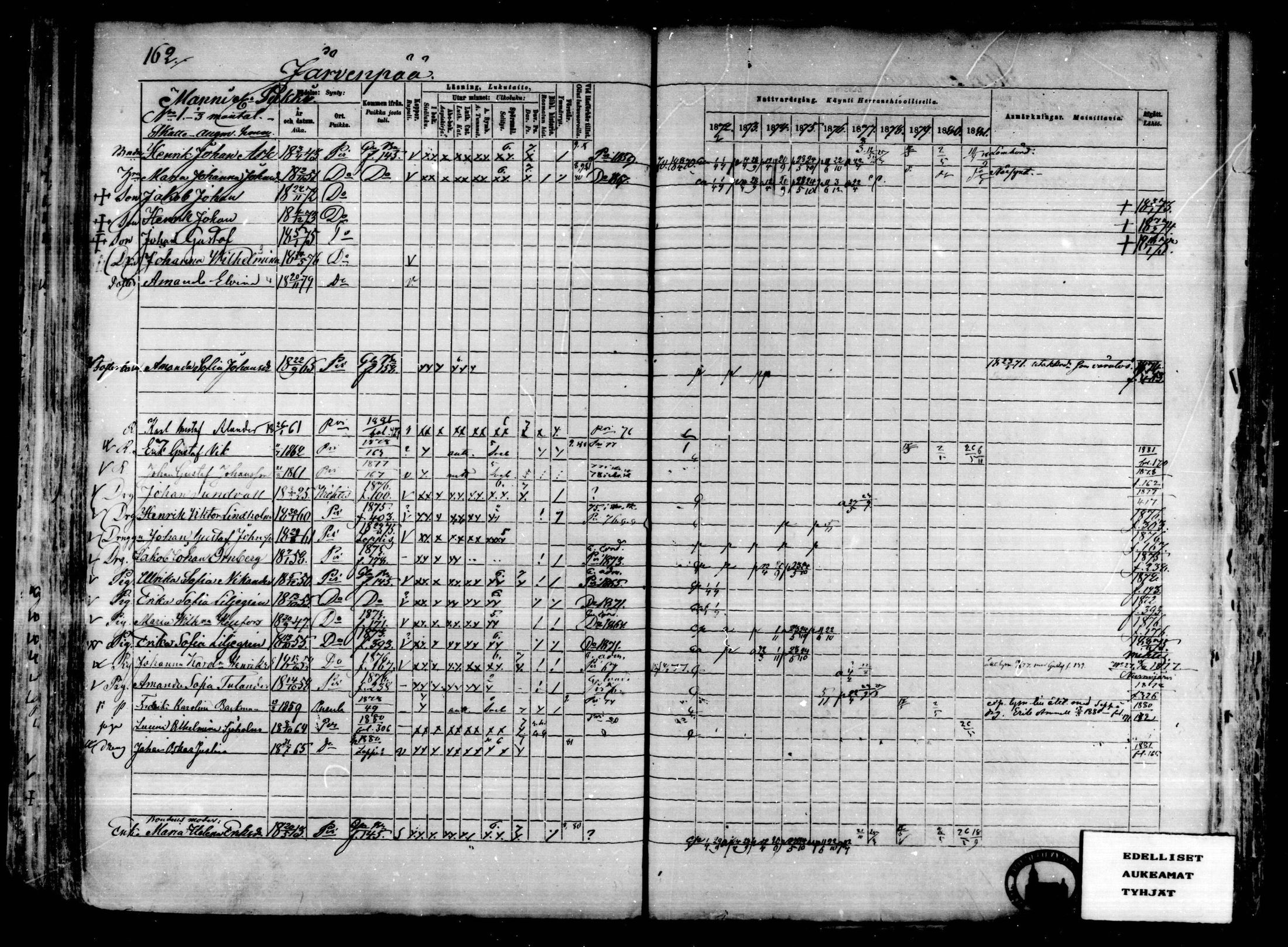 [ ../kirjat/Kirkonkirjat/karkkila/rippikirja_1872-1881_mko105-118/kuvat/141.jpg ]