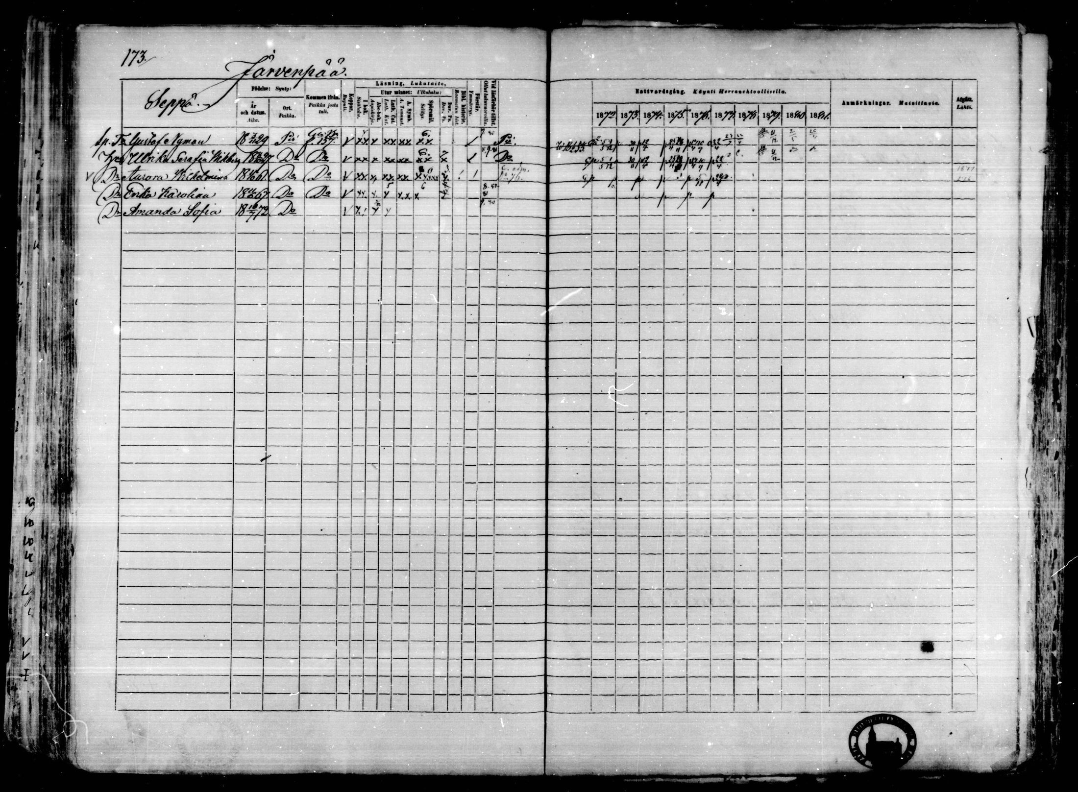 [ ../kirjat/Kirkonkirjat/karkkila/rippikirja_1872-1881_mko105-118/kuvat/152.jpg ]
