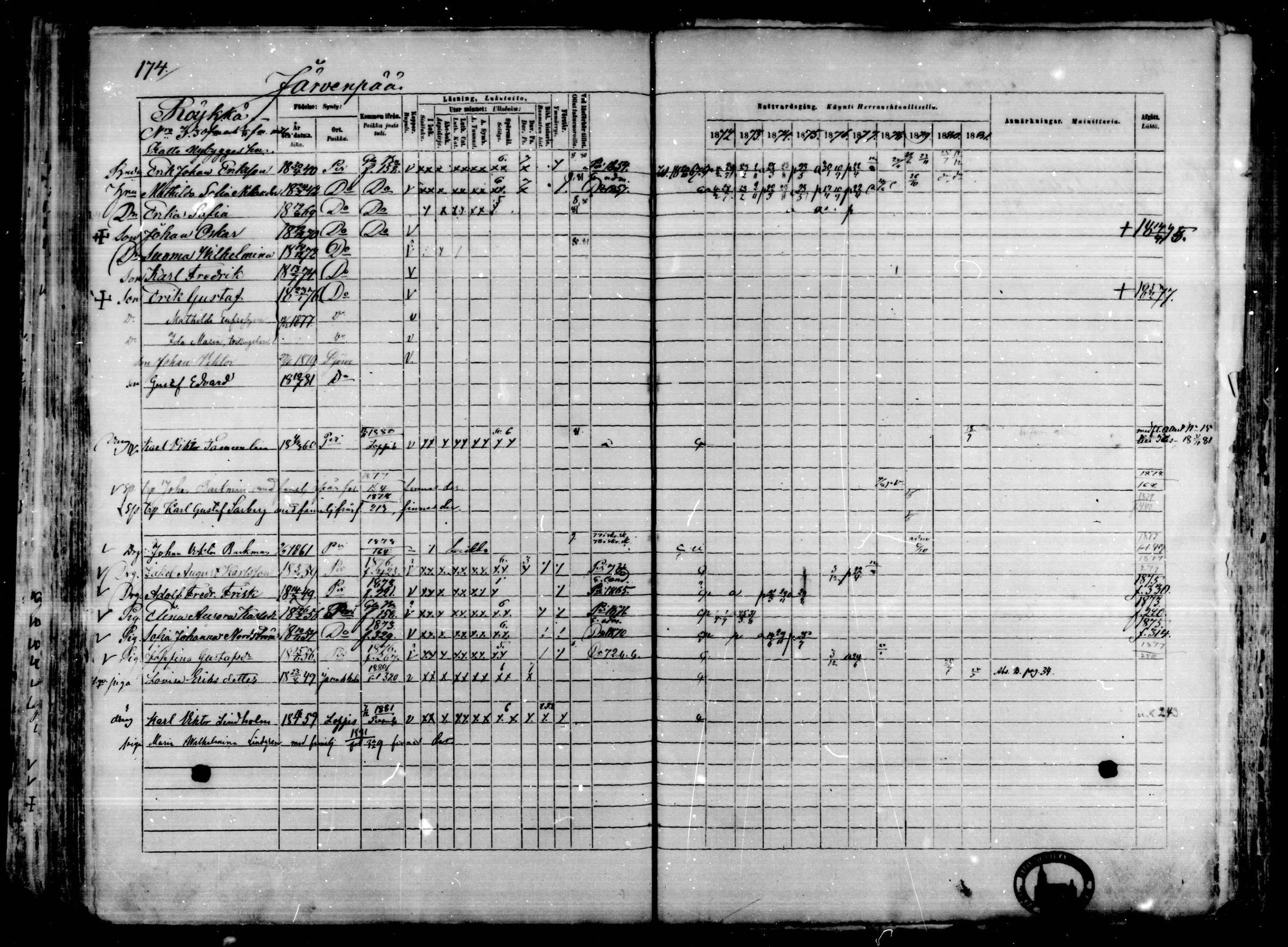 [ ../kirjat/Kirkonkirjat/karkkila/rippikirja_1872-1881_mko105-118/kuvat/153.jpg ]