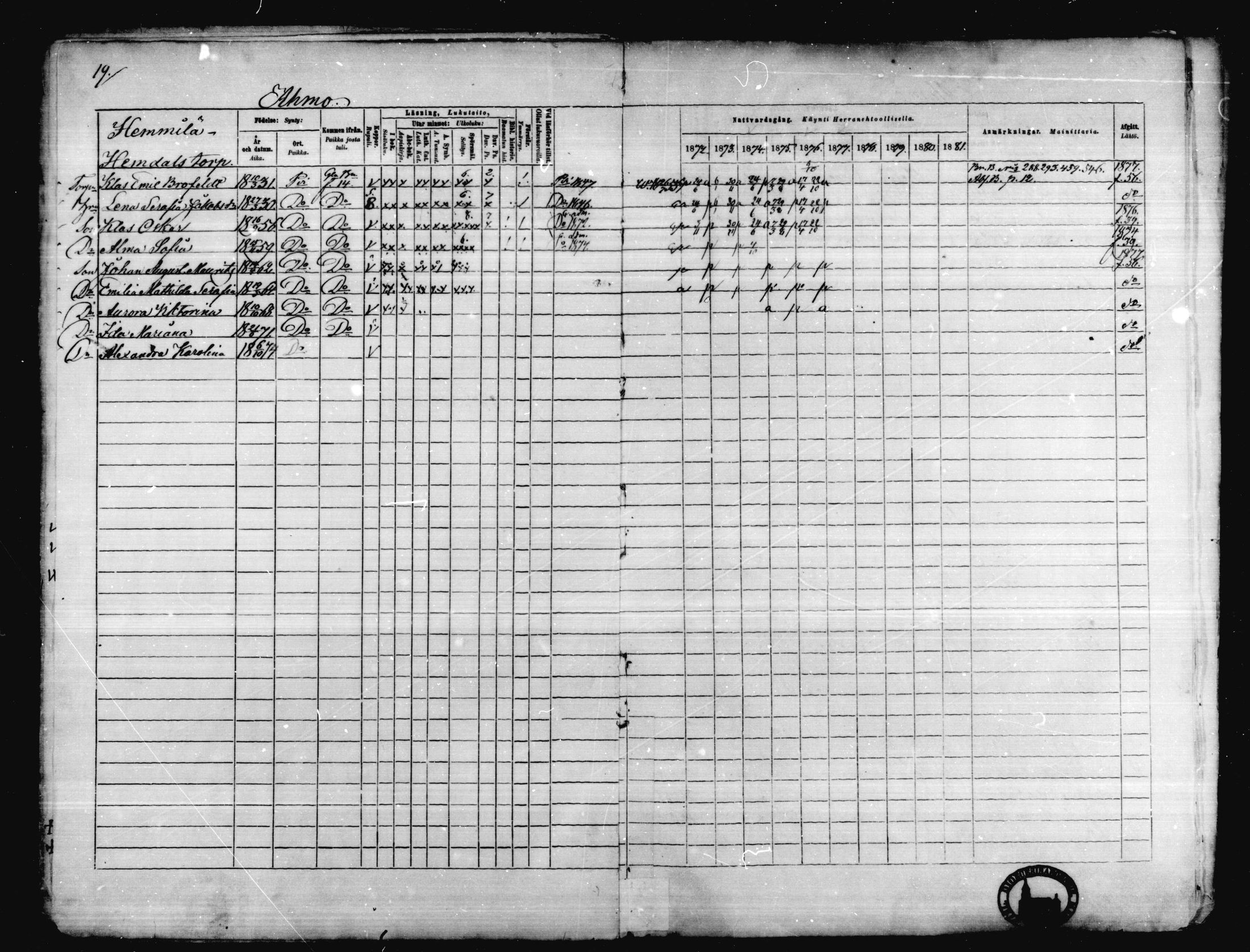 [ ../kirjat/Kirkonkirjat/karkkila/rippikirja_1872-1881_mko105-118/kuvat/16.jpg ]